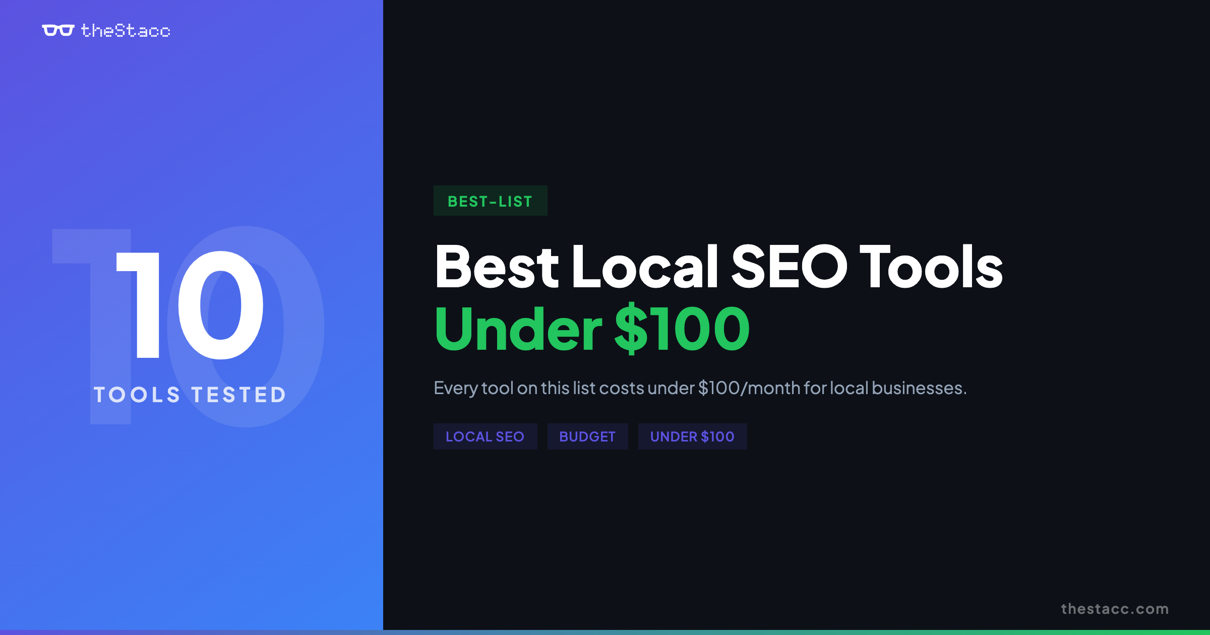 10 Best Local SEO Tools Under $100/Month in 2026