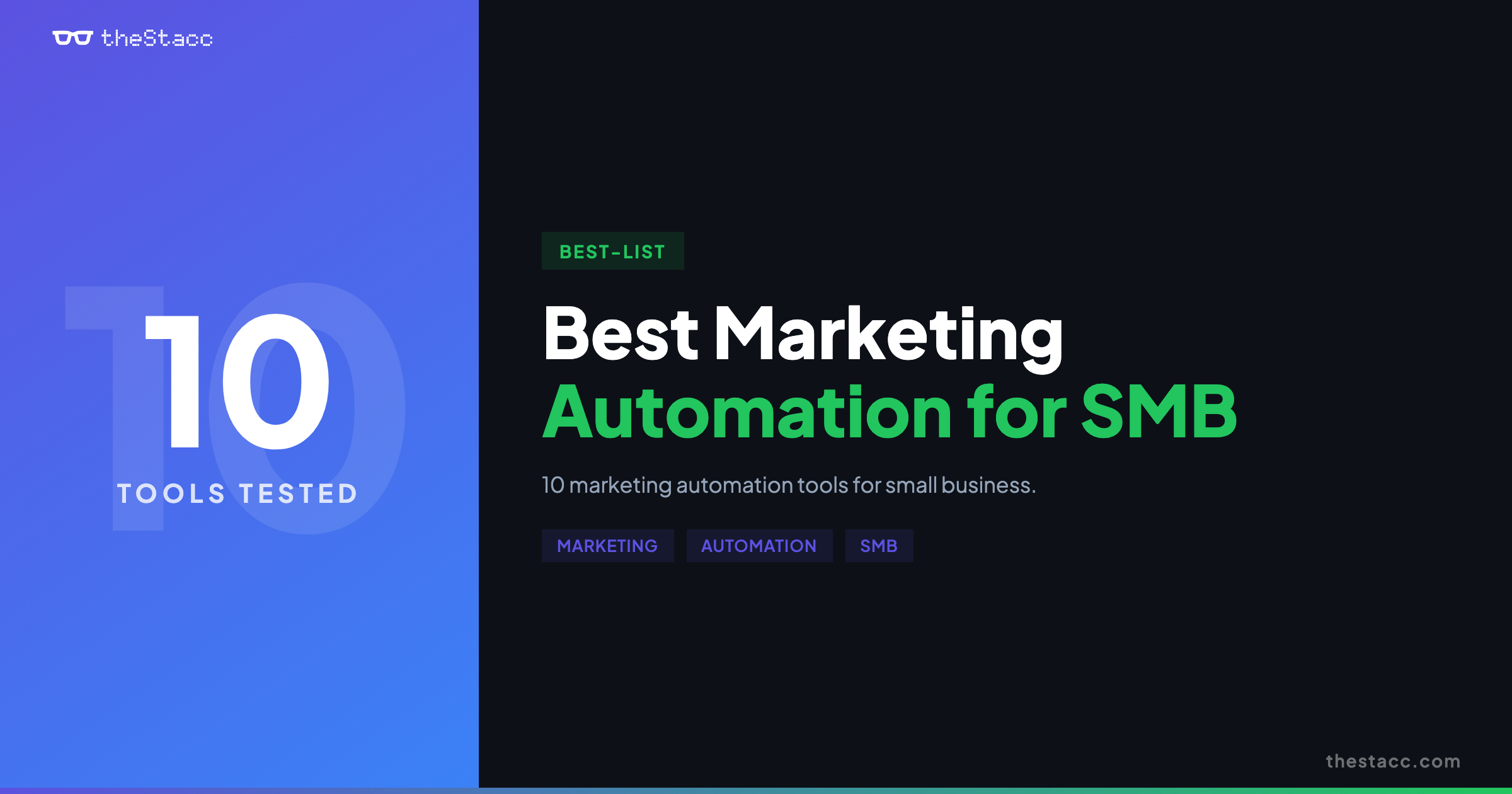 10 Best Marketing Automation Tools for Small Business in 2026