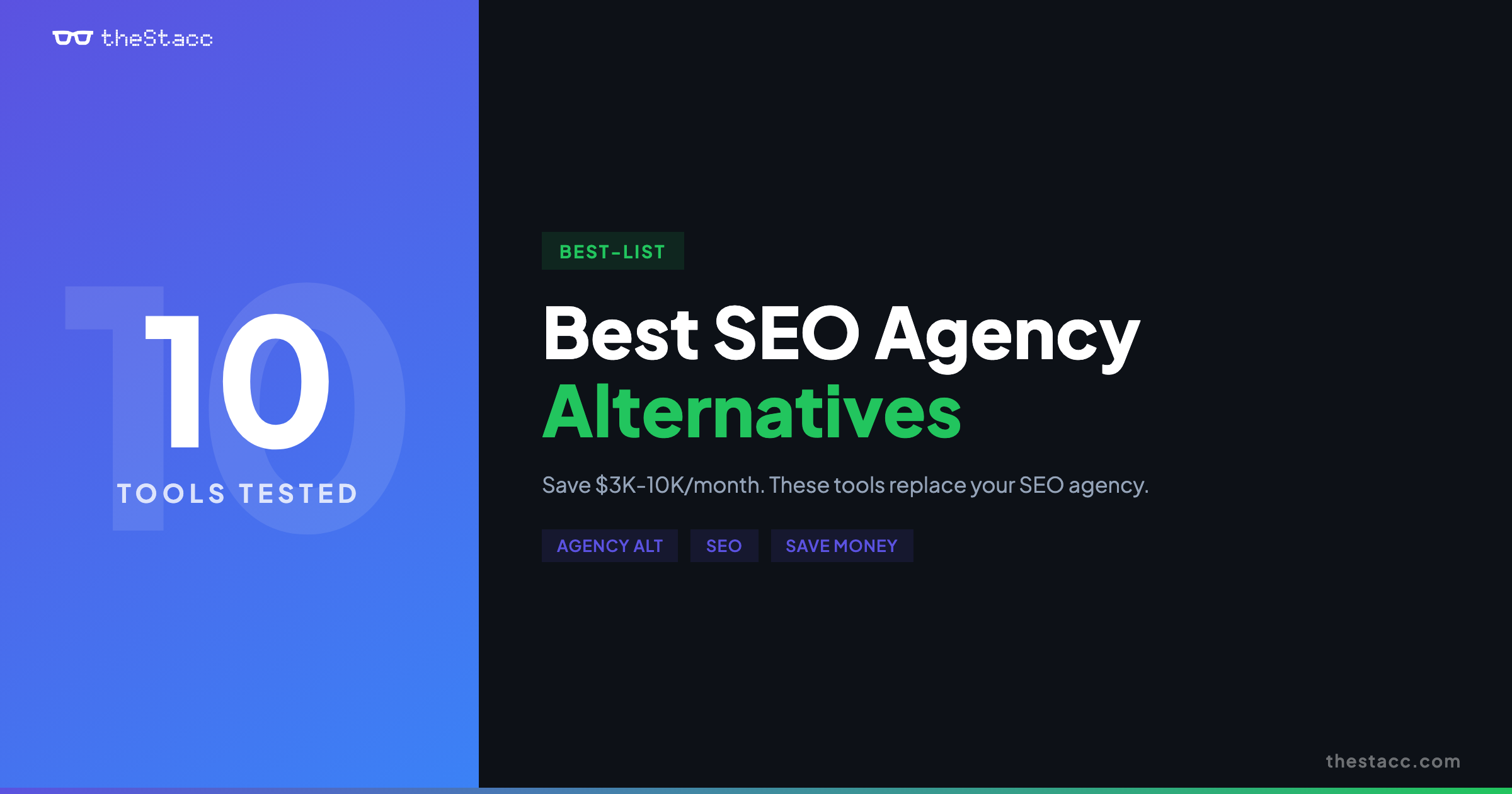 10 Best SEO Agency Alternatives in 2026 (Save $3,000+/Month)