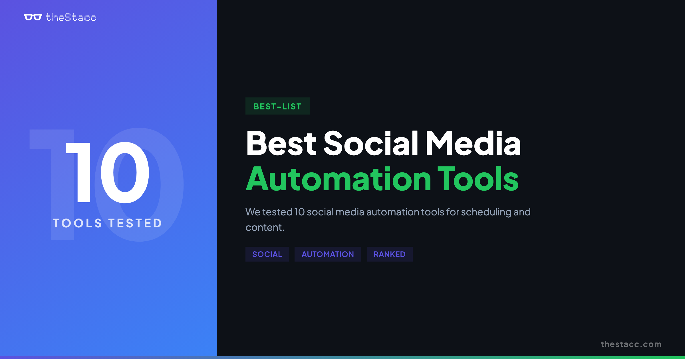 10 Best Social Media Automation Tools in 2026