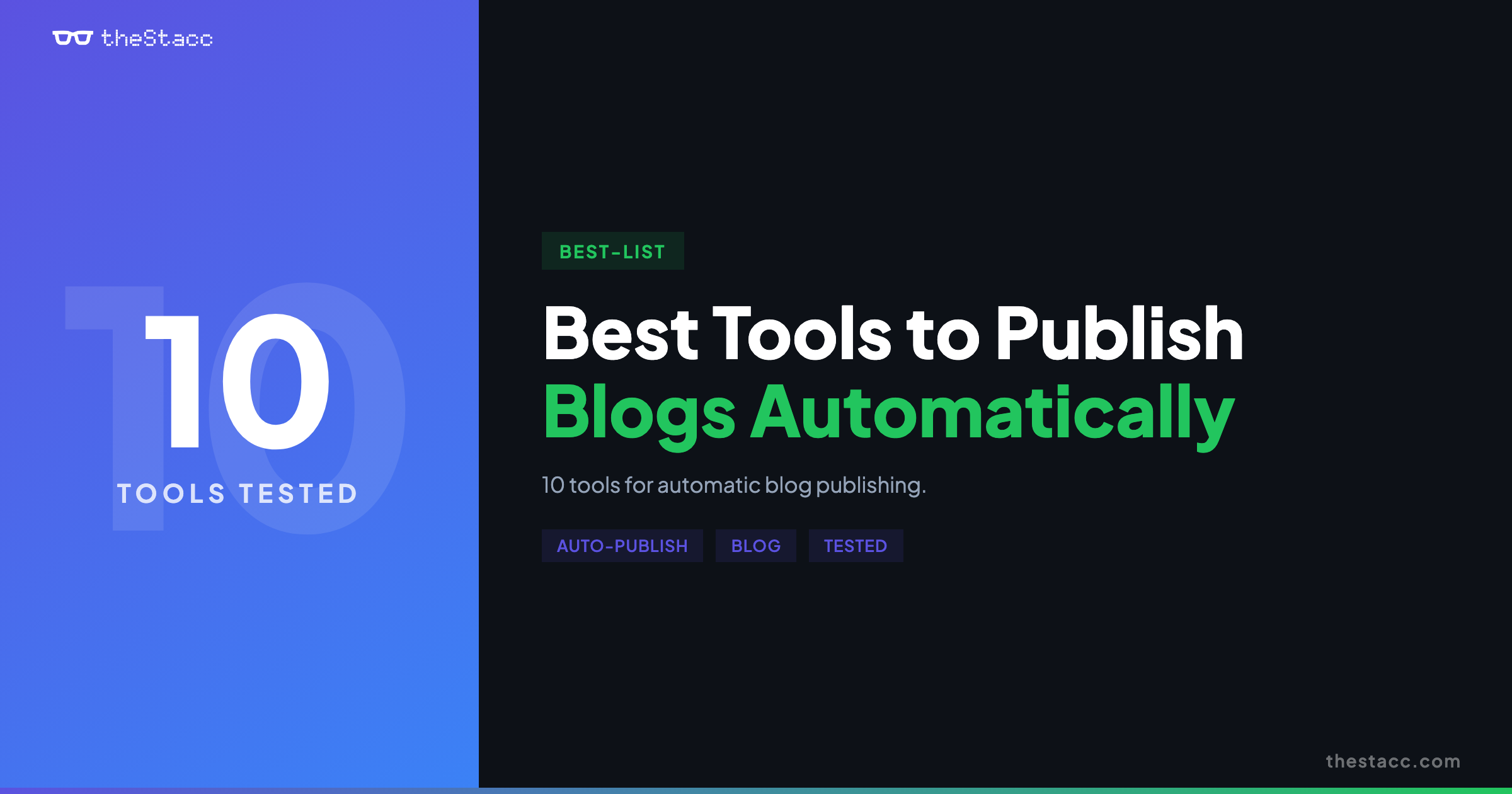 10 Best Tools to Publish Blog Posts Automatically in 2026