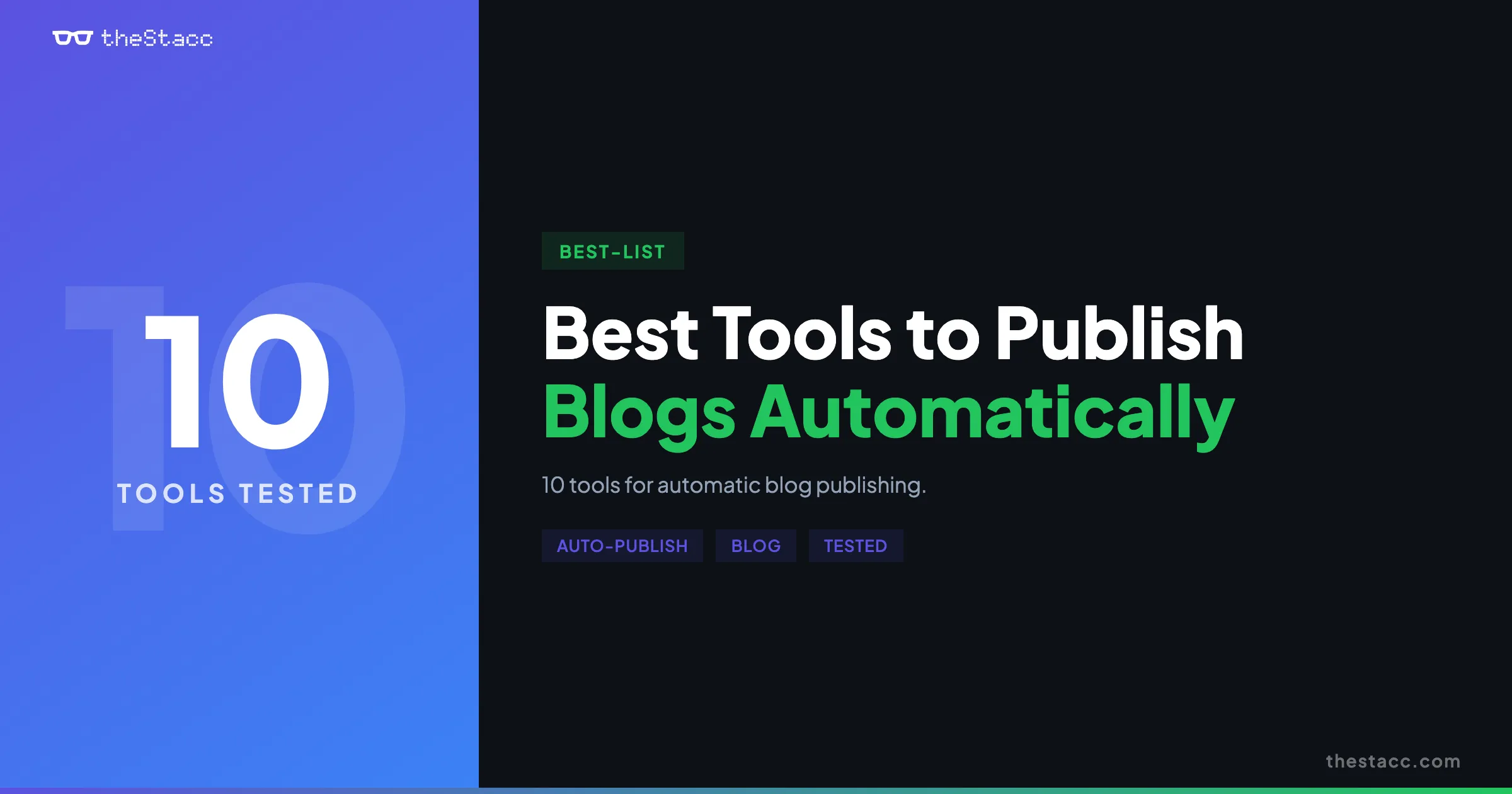 10 Best Tools to Publish Blog Posts Automatically in 2026