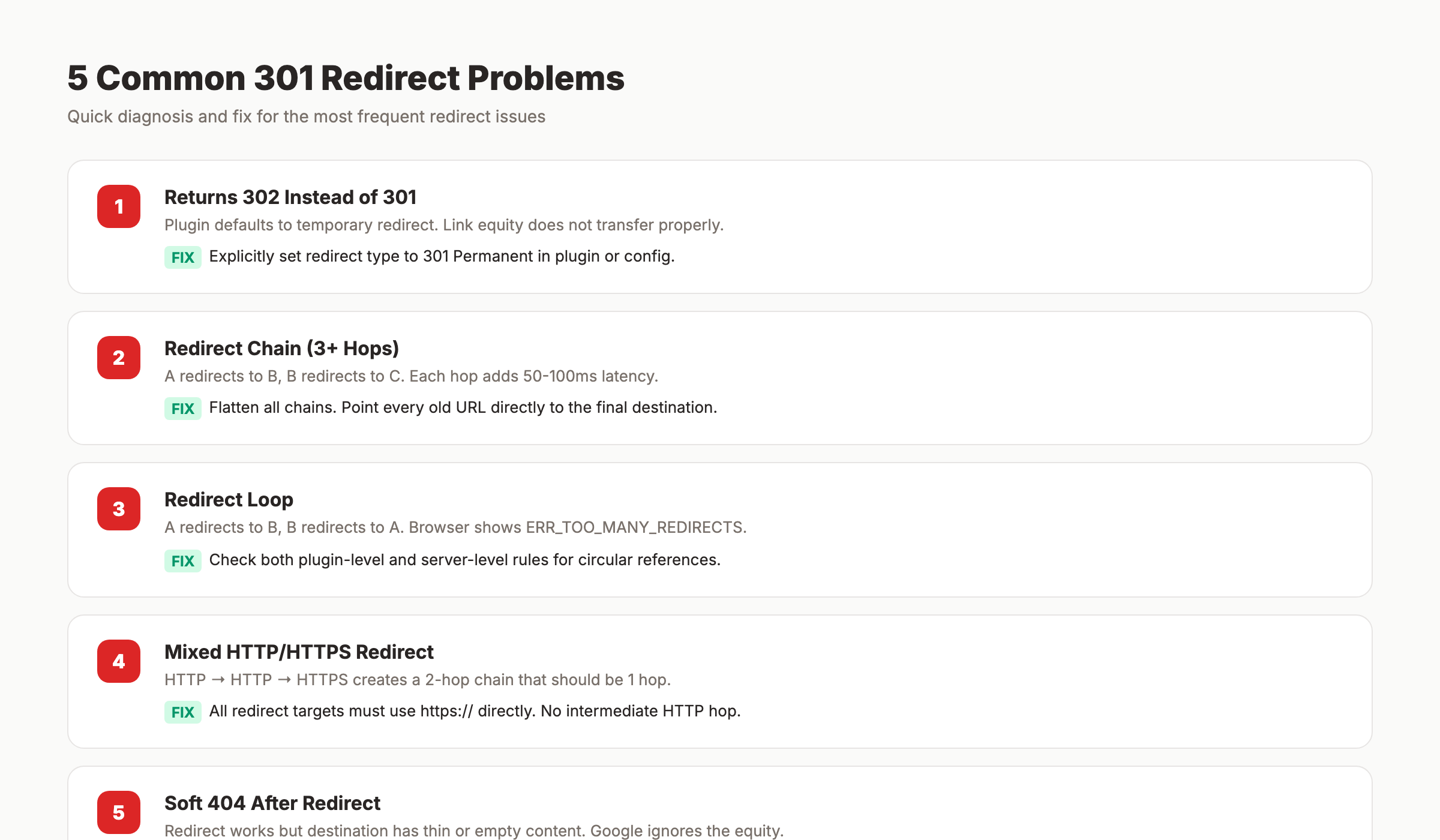 Common 301 redirect problems and fixes