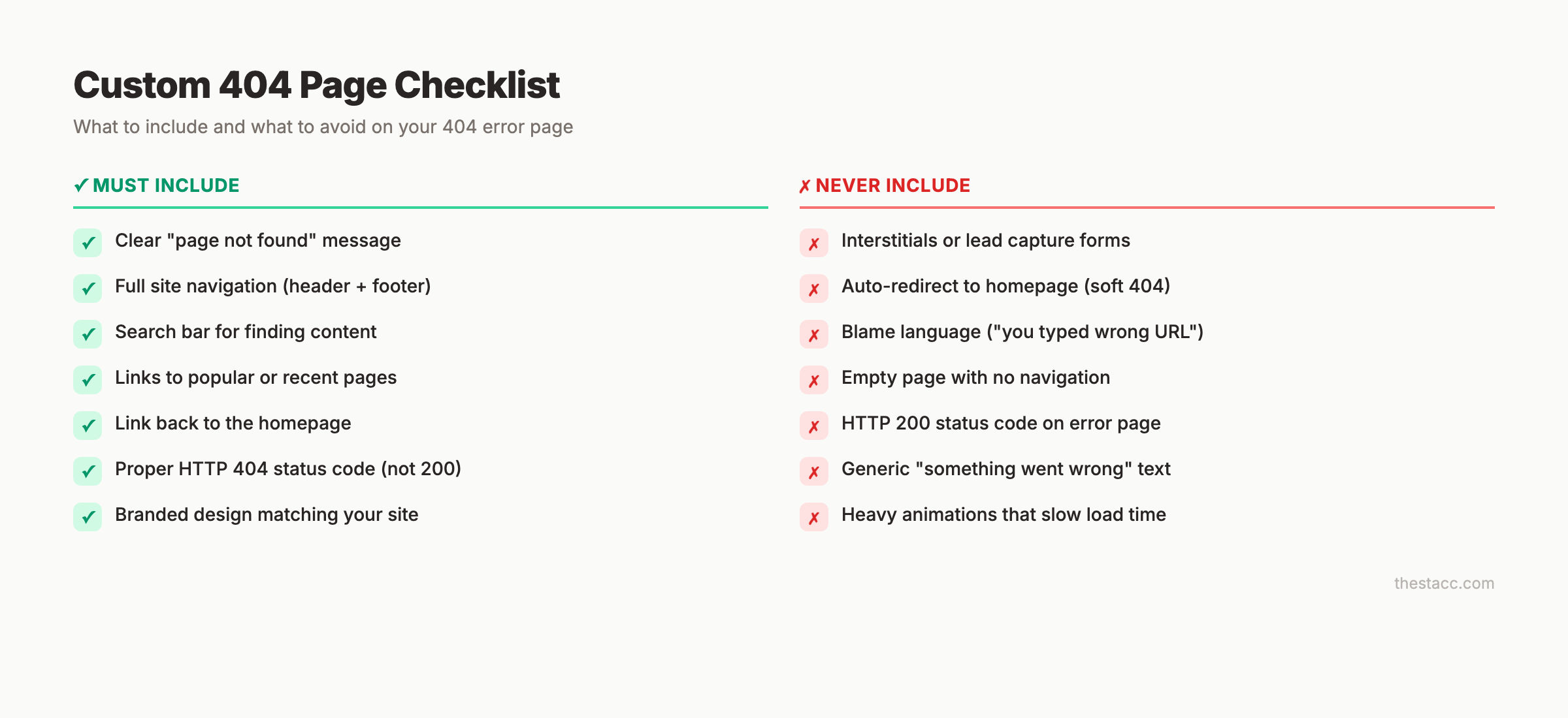 Custom 404 page checklist — what to include and avoid