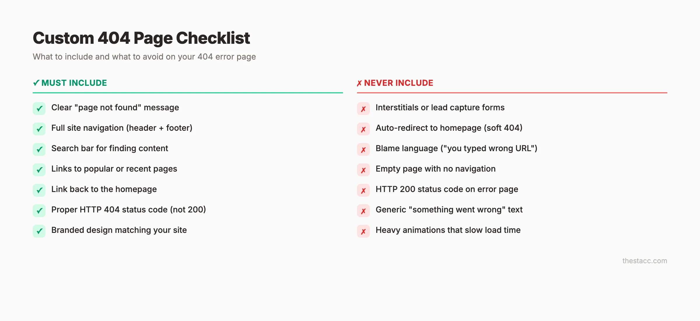 Custom 404 page checklist. What to include and avoid