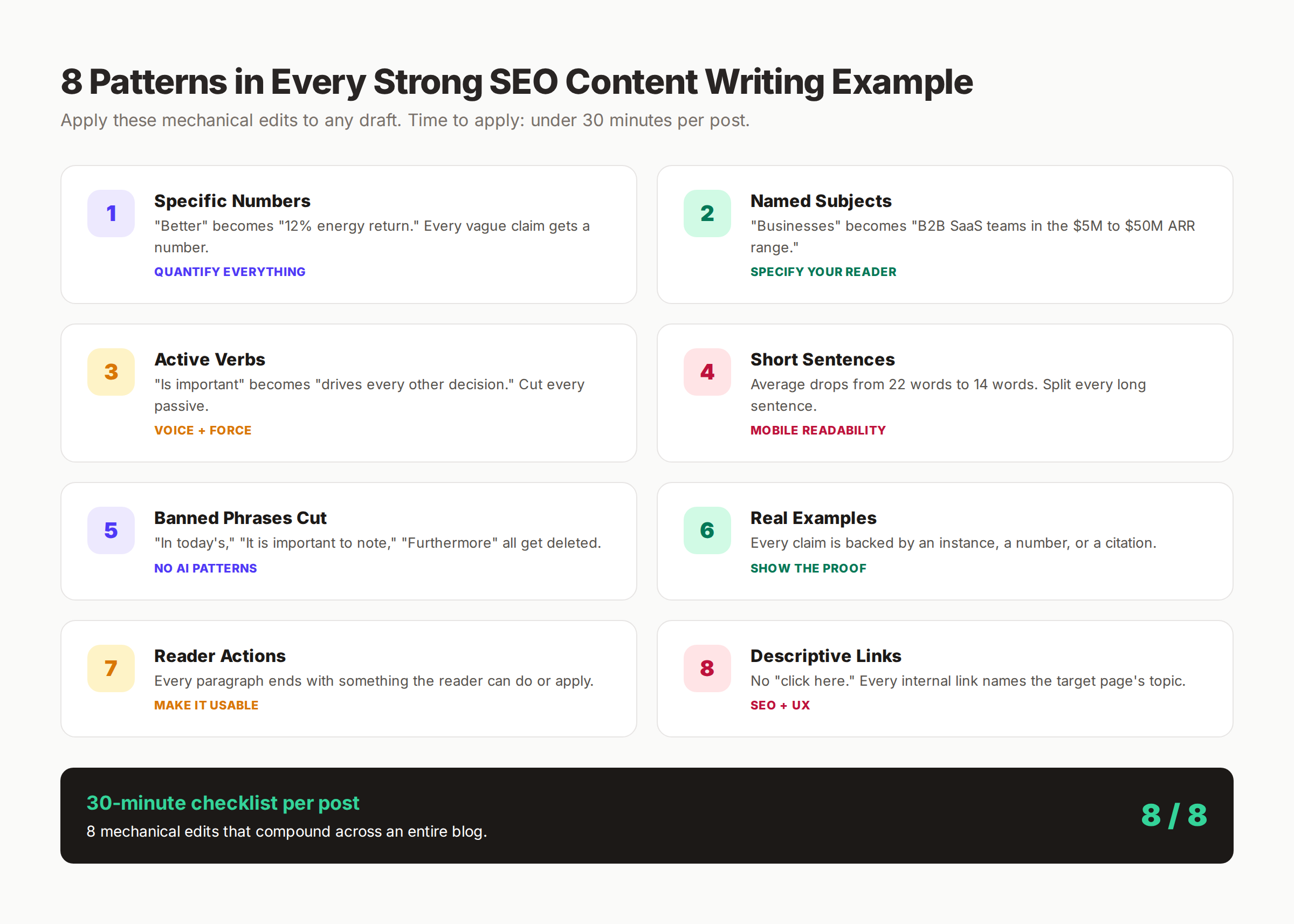 8 patterns that show up in every strong SEO content writing example