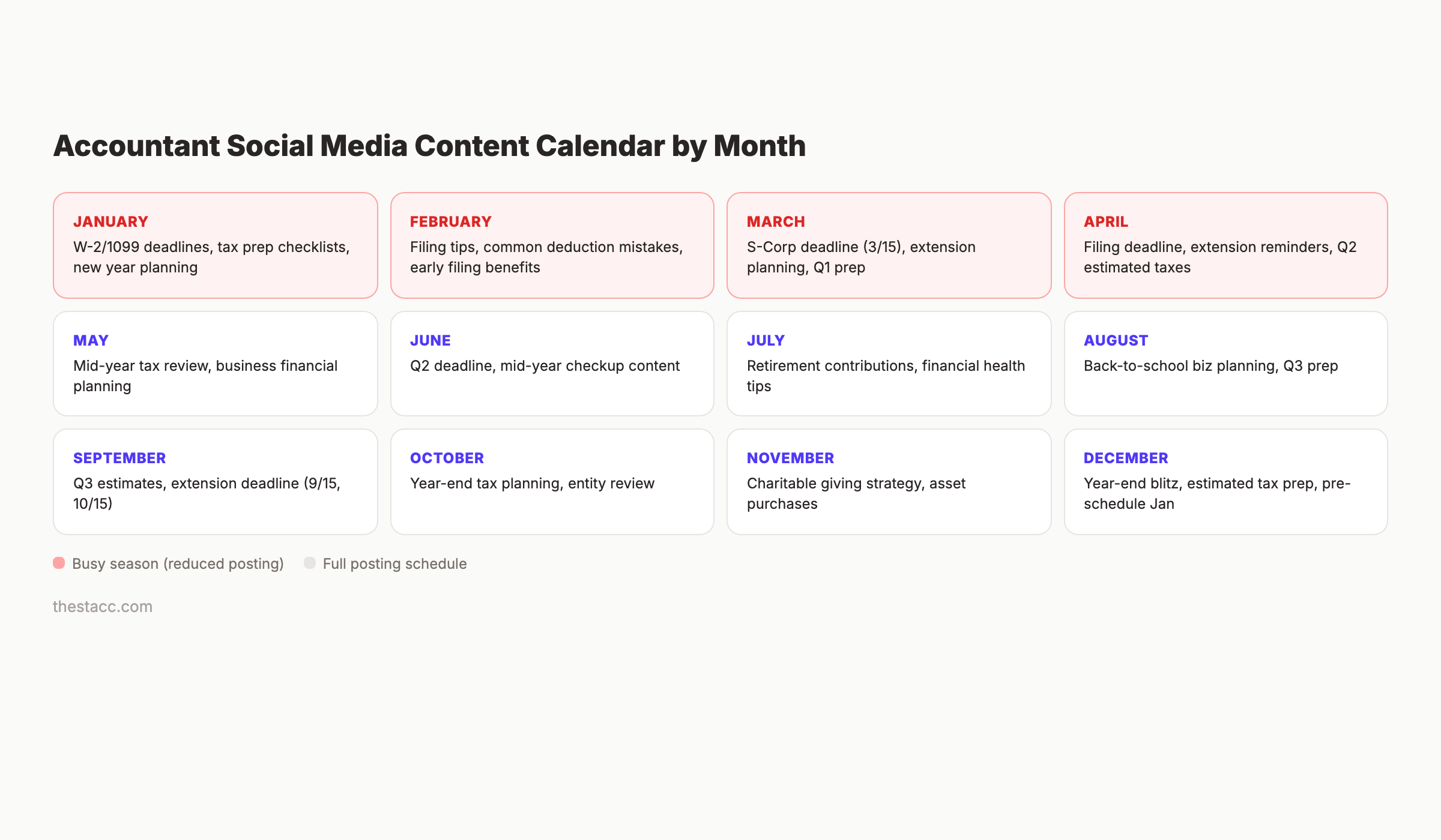 Seasonal content calendar for accounting firm social media