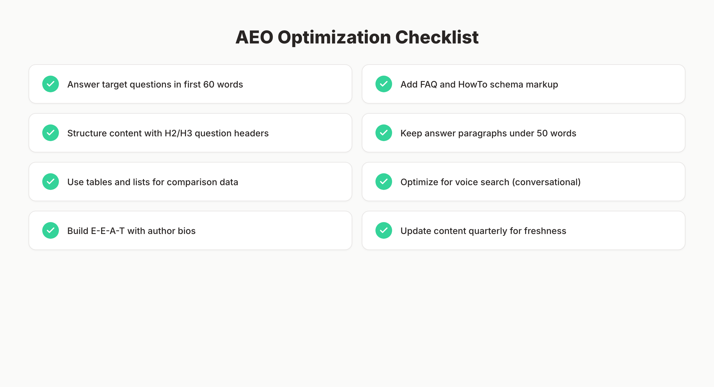 AEO optimization checklist