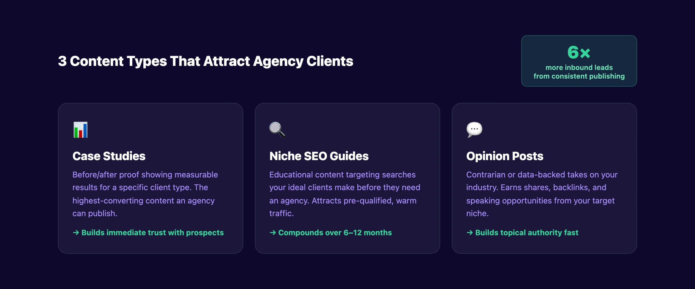 3 content types that attract agency clients