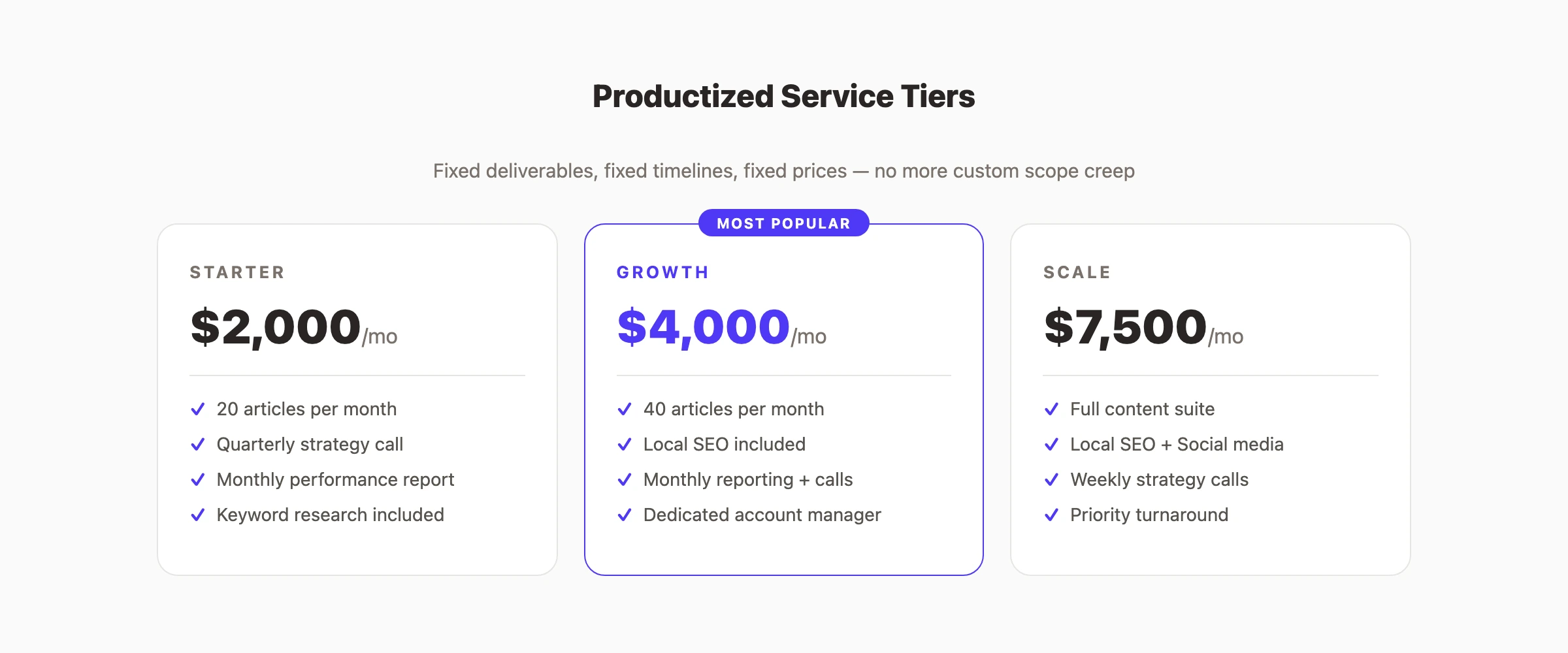 Productized service tiers for marketing agencies