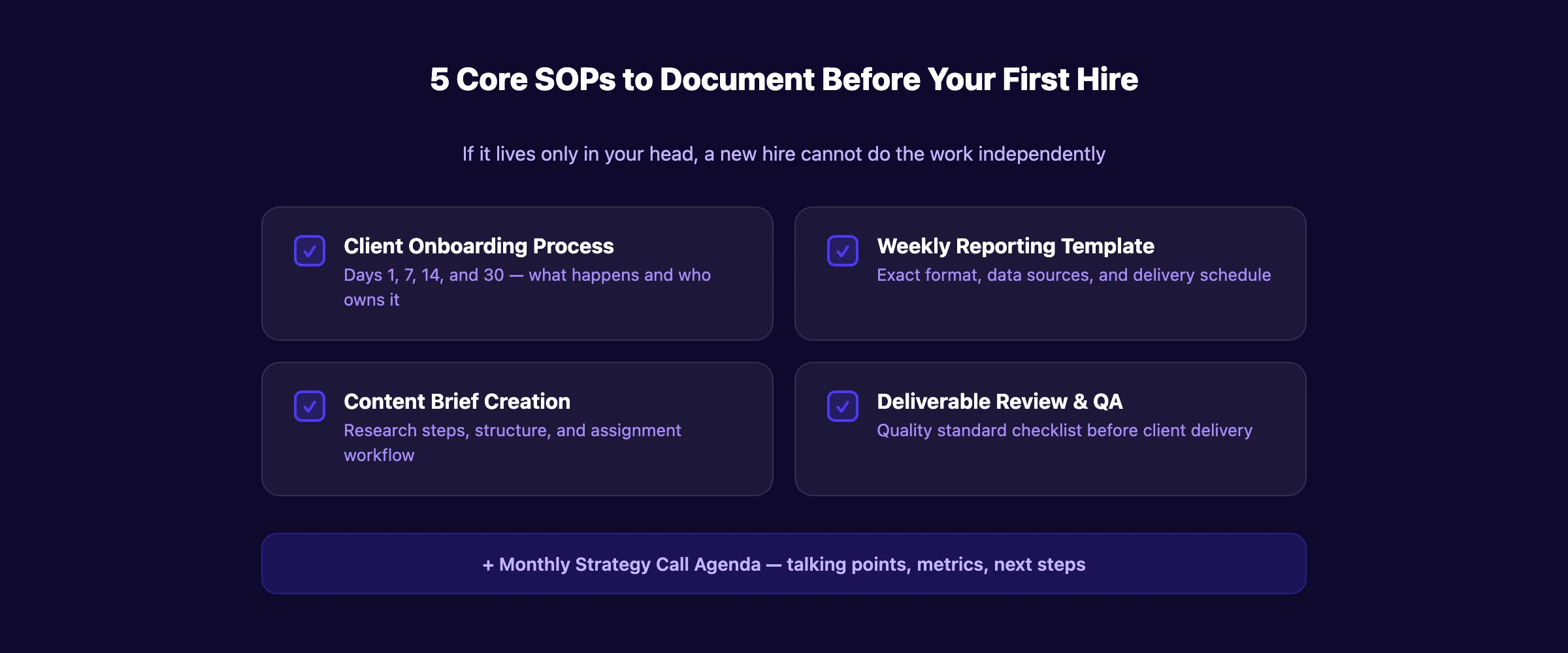 5 core SOPs every marketing agency should document before hiring
