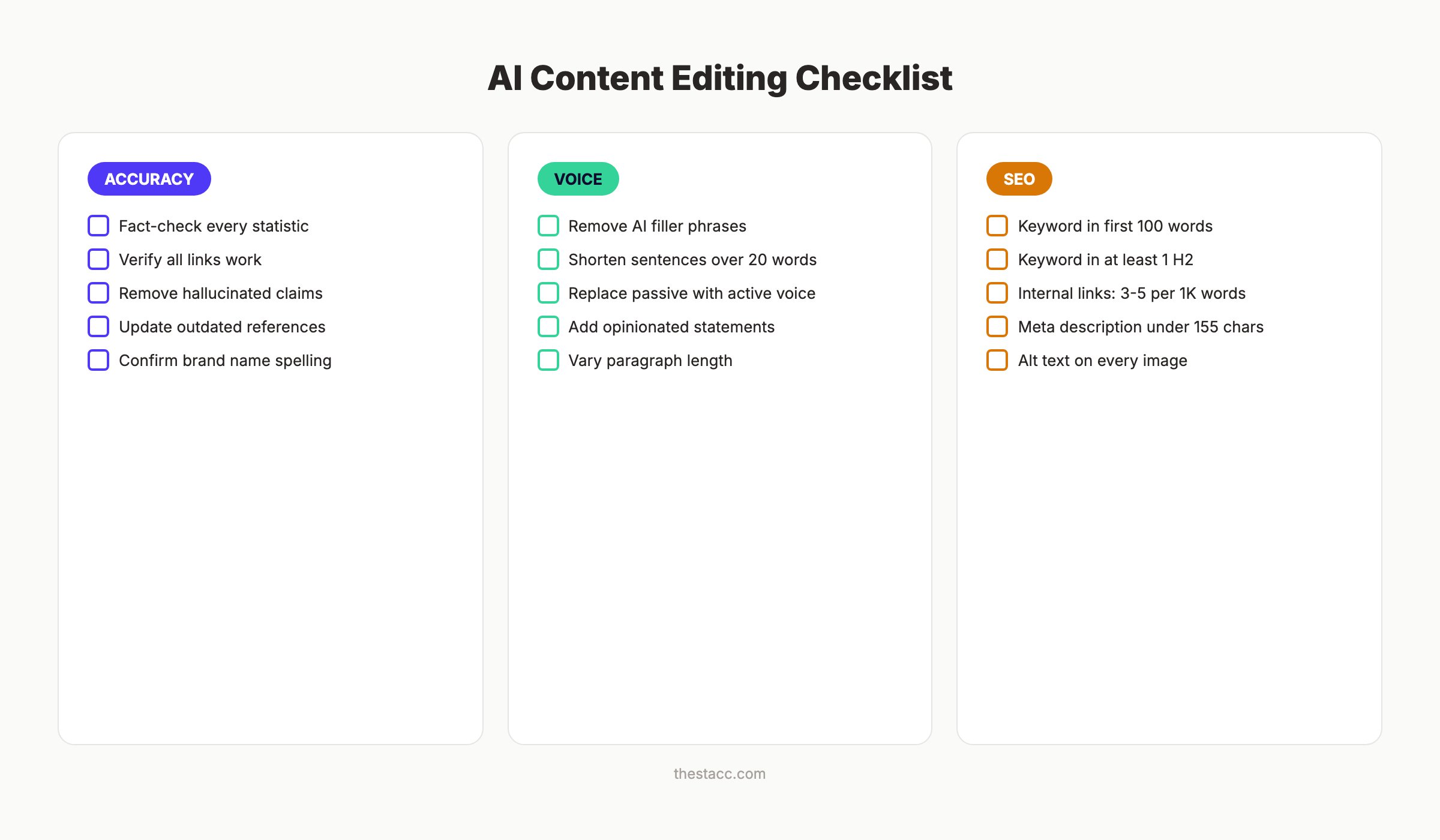 AI content editing checklist