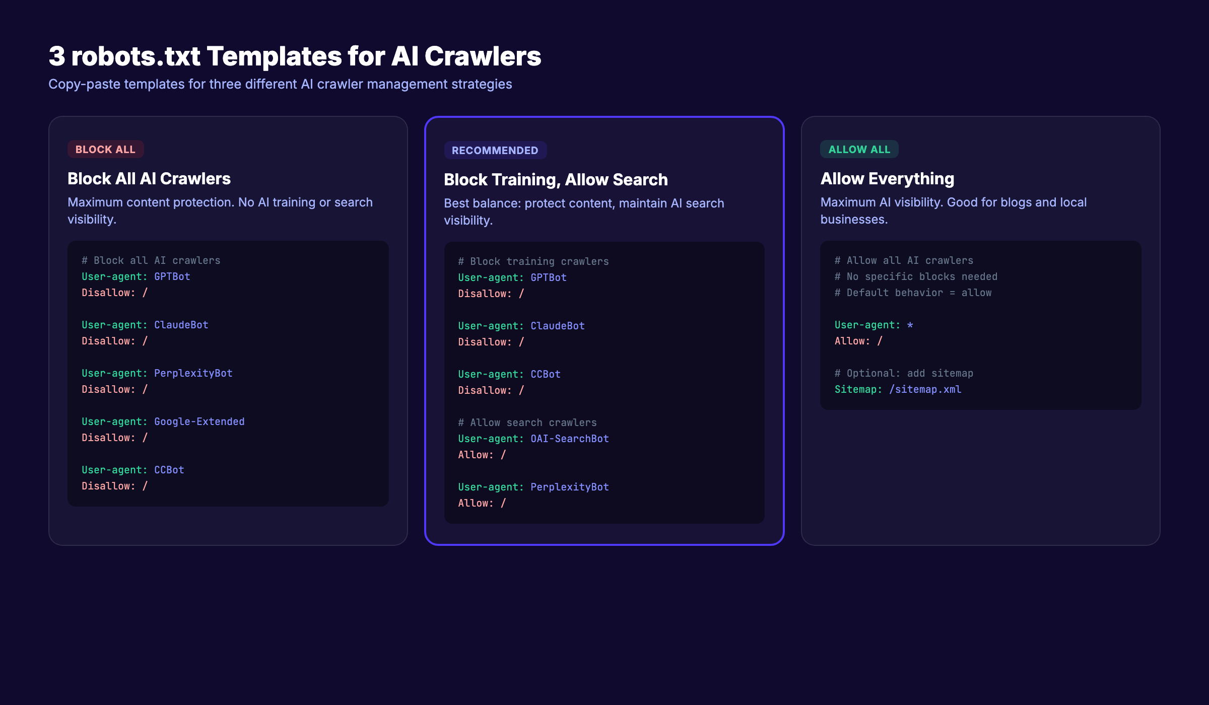 Three robots.txt templates for managing AI crawlers