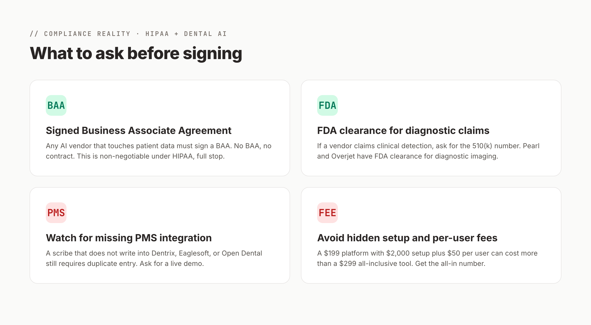Dental AI HIPAA compliance checklist