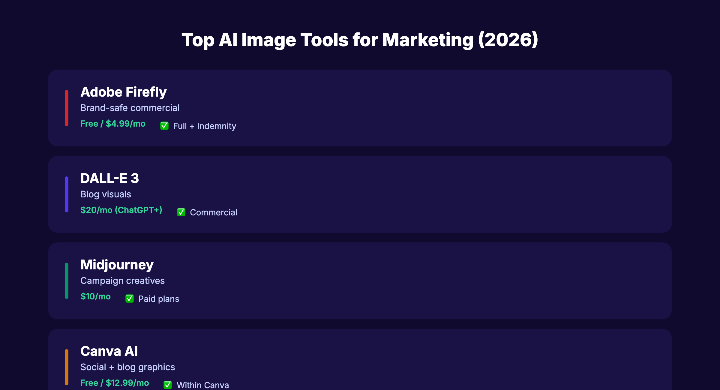 AI image generation tools and SEO optimization overview