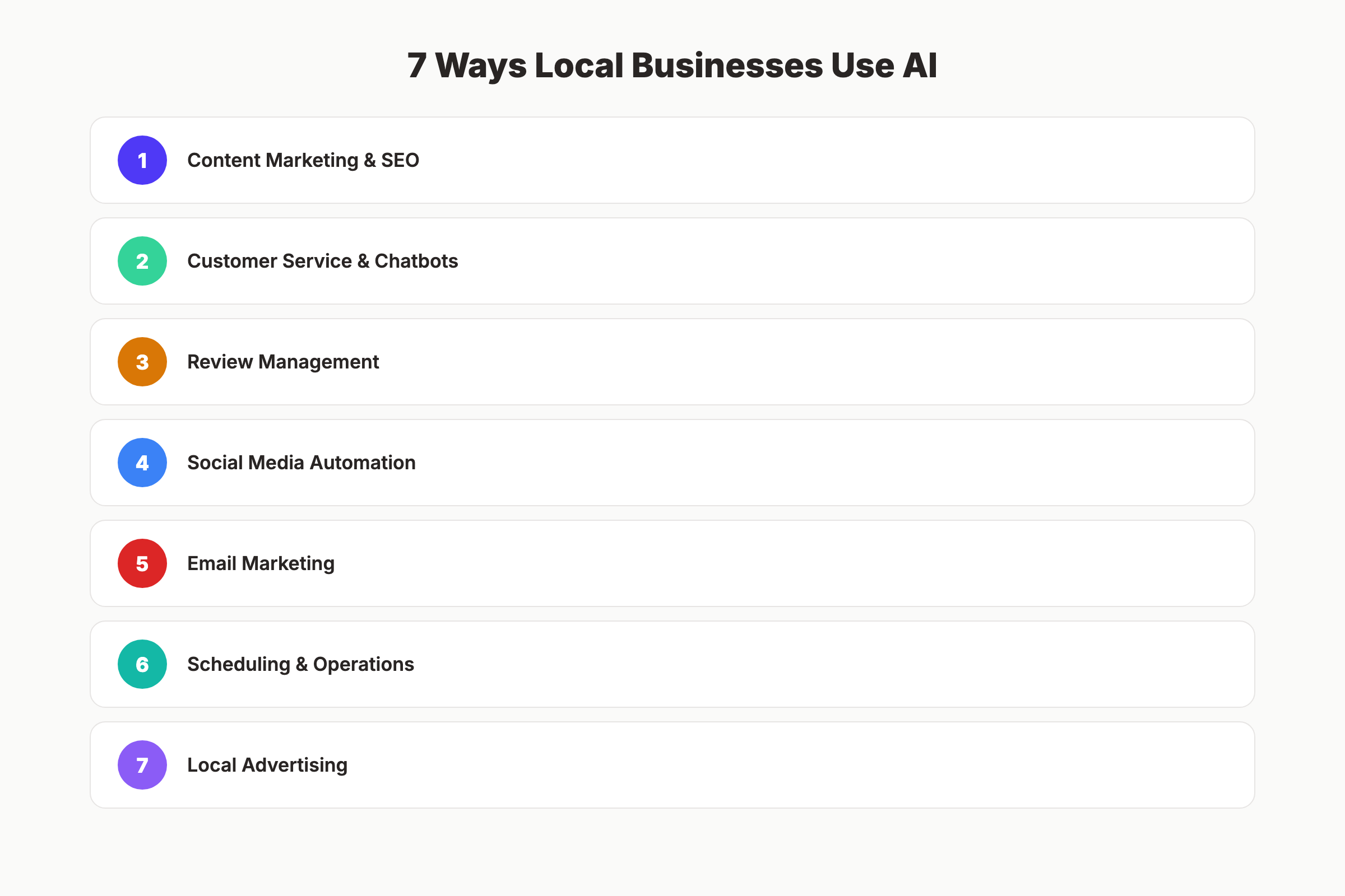 7 ways local businesses use AI