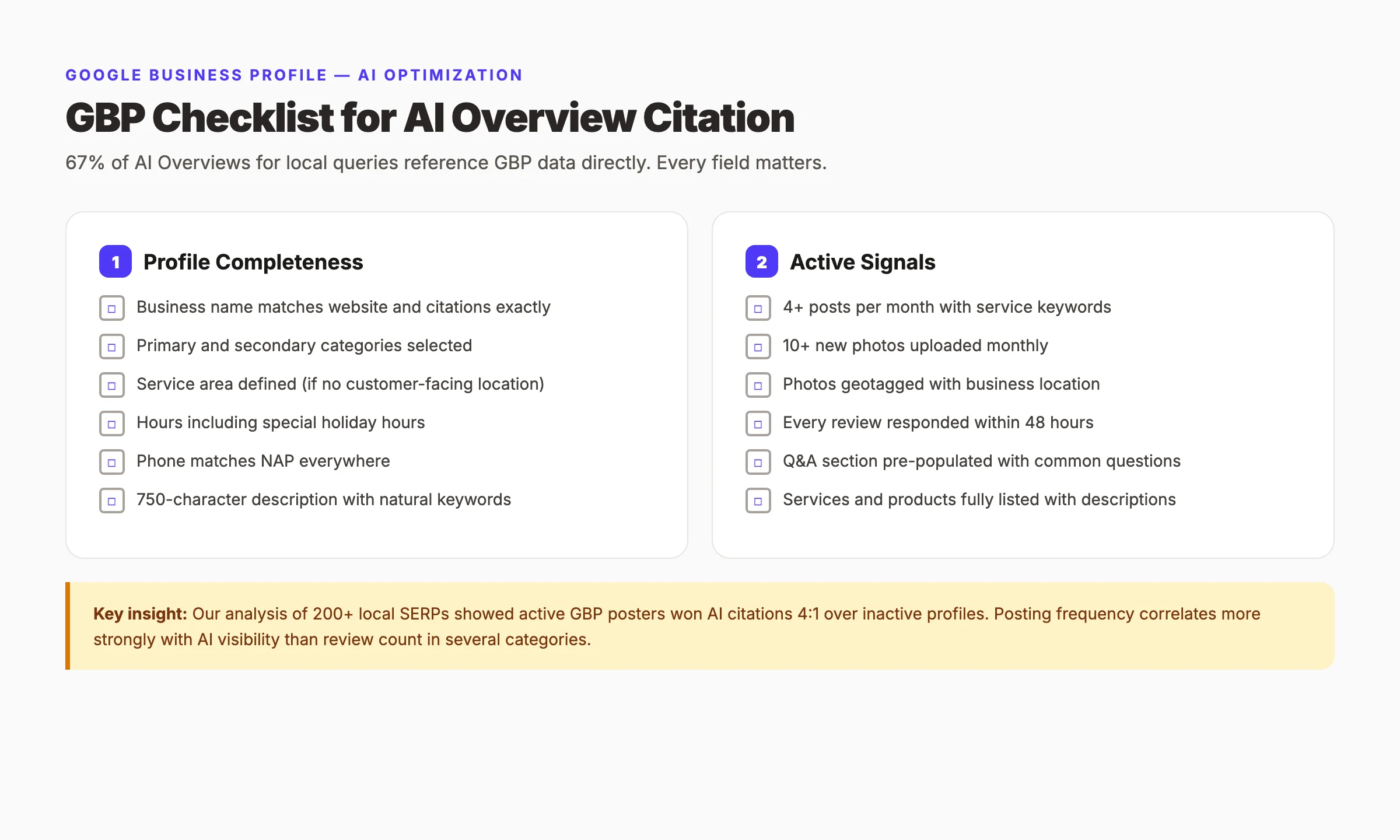 AI local search GBP optimization checklist