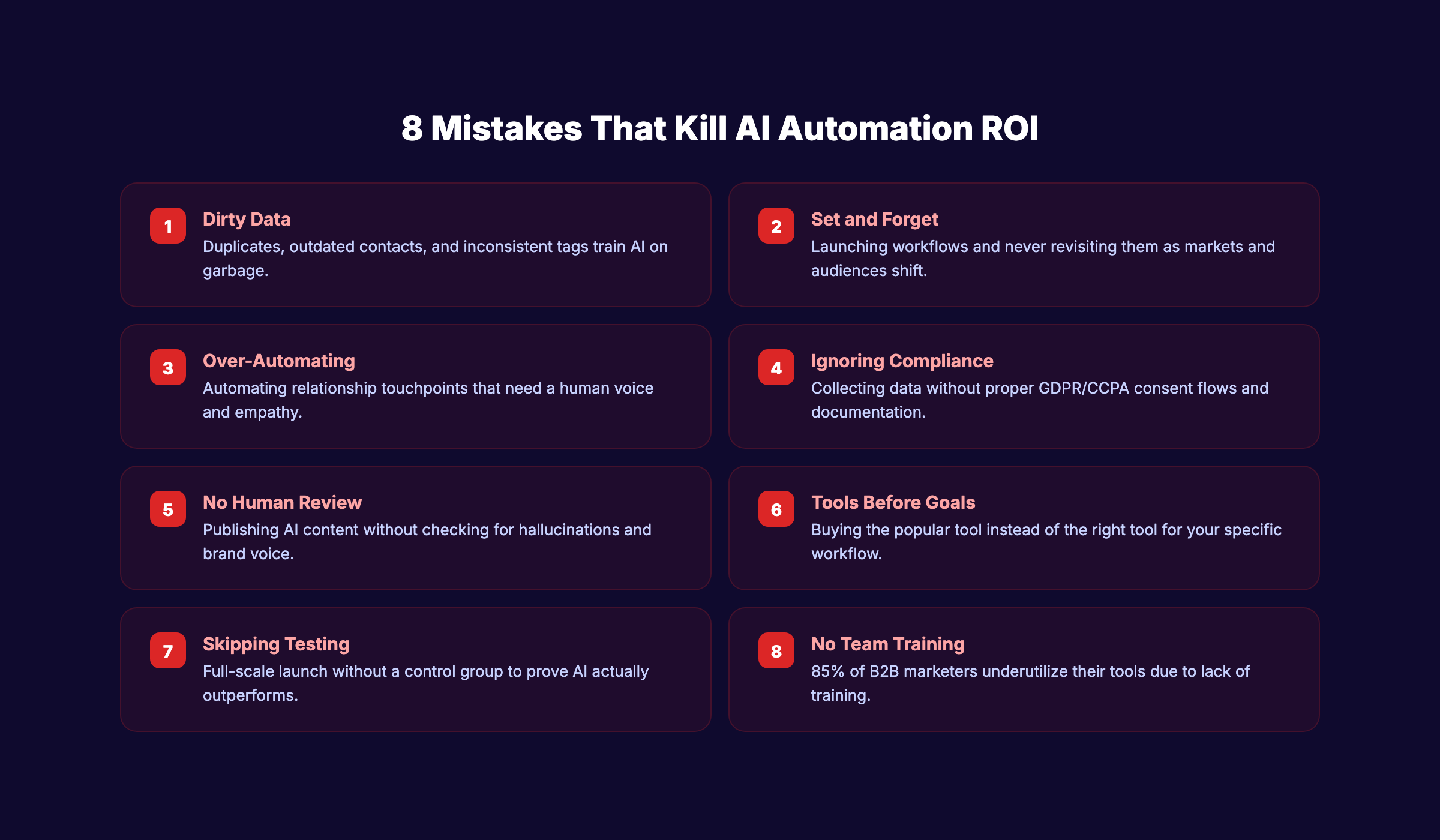 8 common AI marketing automation mistakes and how to avoid them