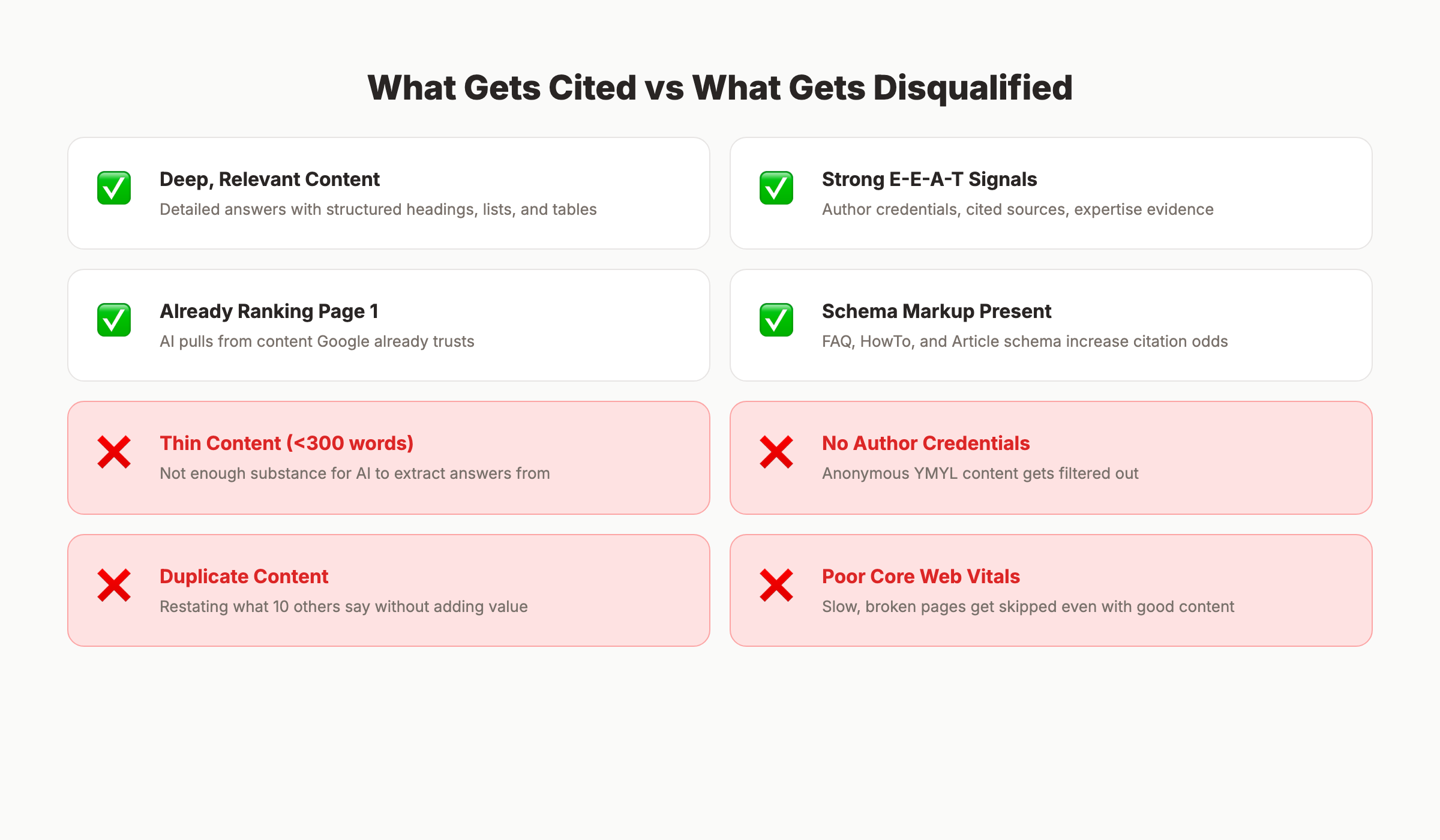 How Google selects sources for AI Overview citations