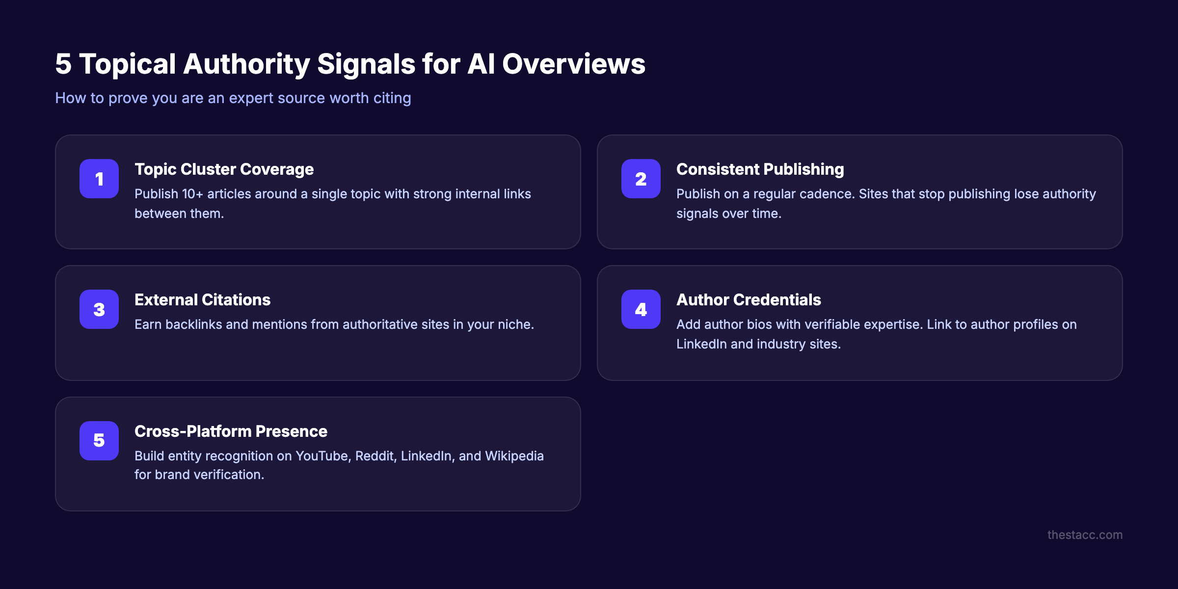 5 topical authority signals for AI Overview optimization