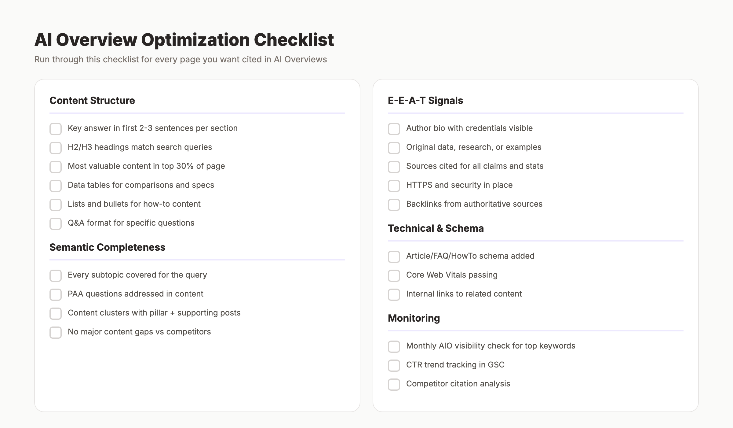 AI Overview optimization checklist