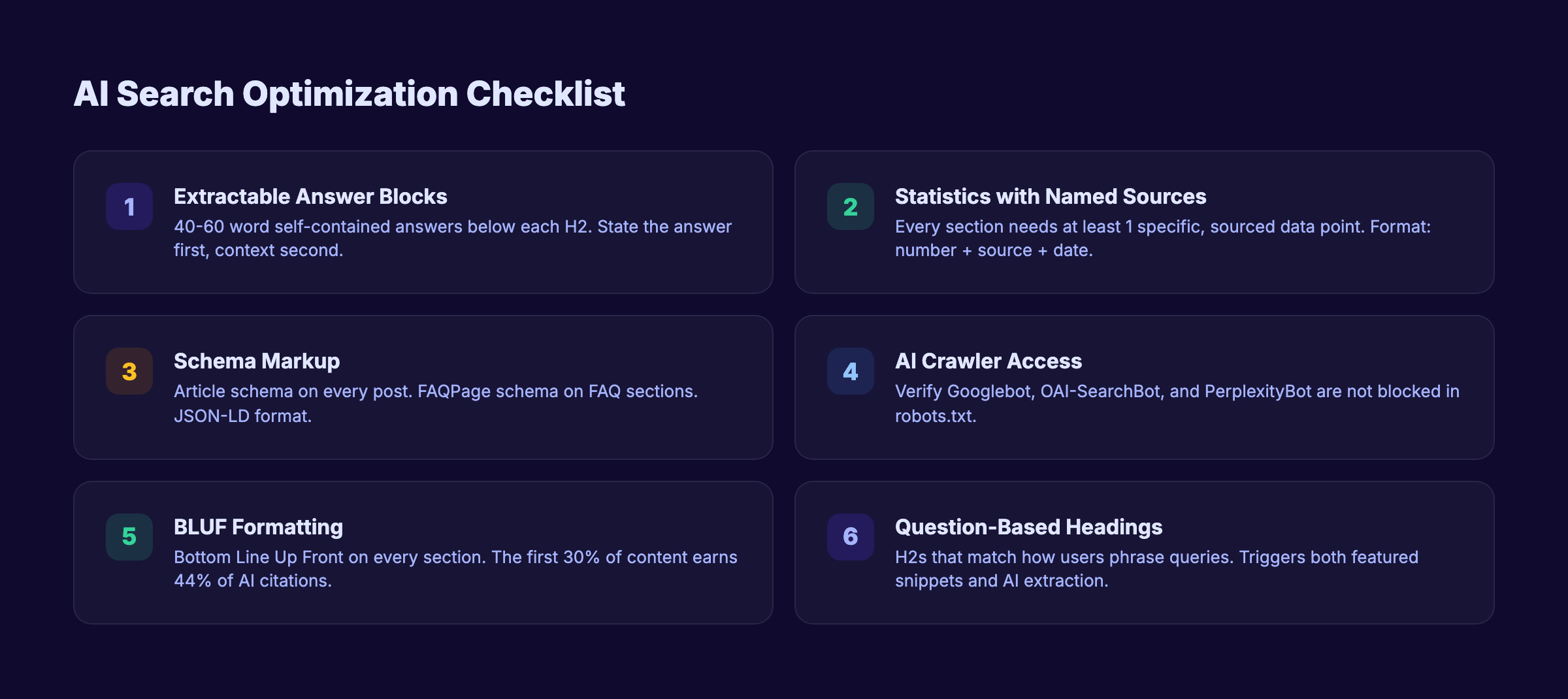 AI search optimization checklist for content