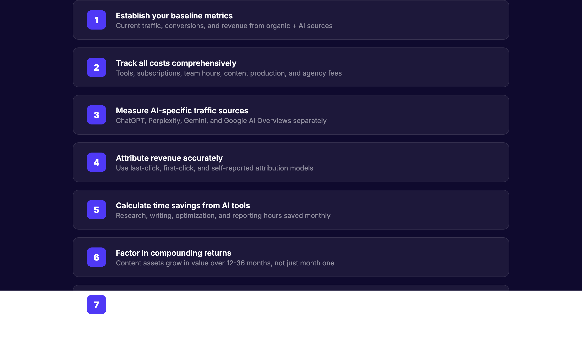 Seven step checklist for calculating AI SEO ROI with visual numbered steps