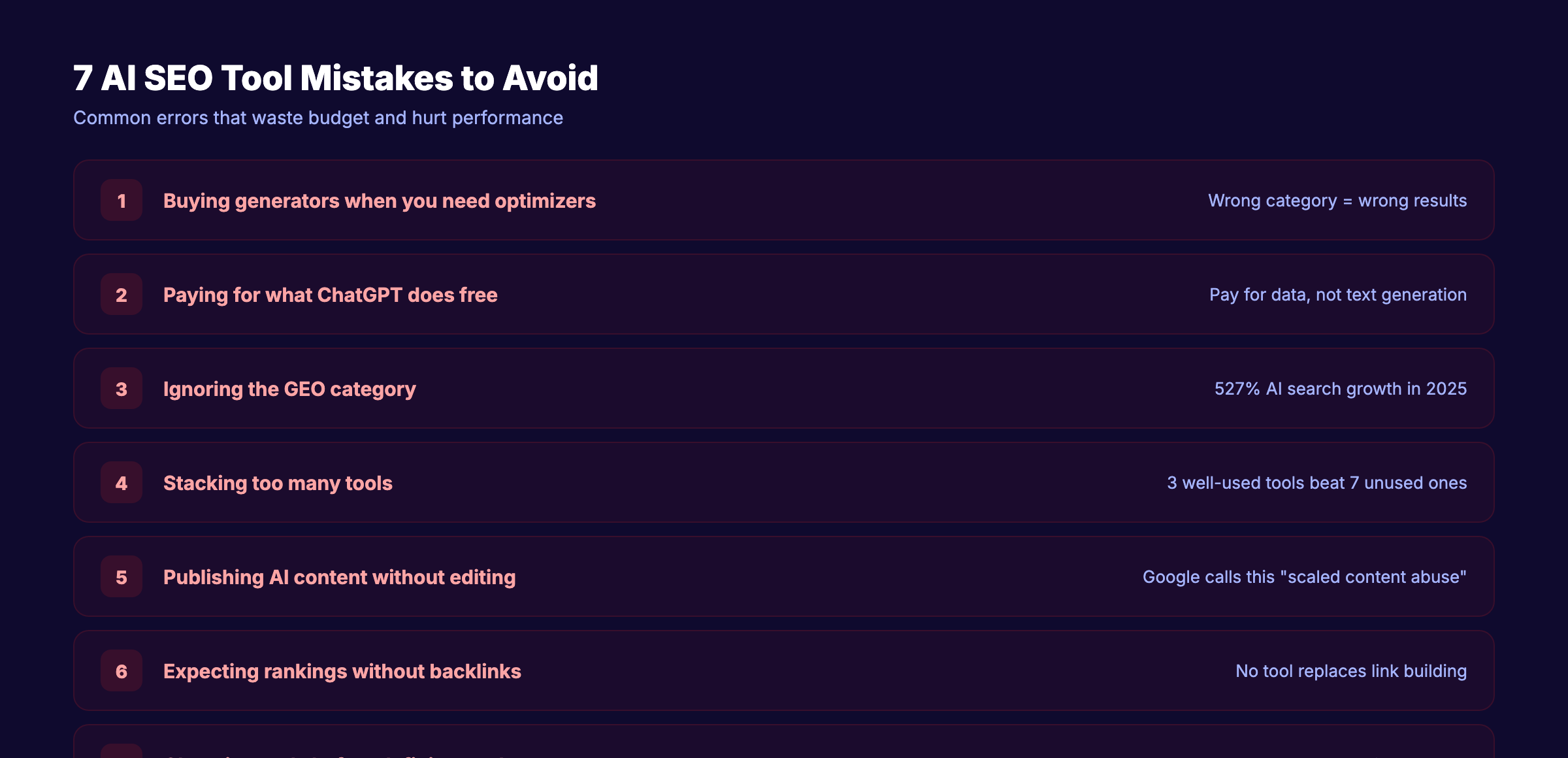7 common AI SEO tool mistakes to avoid