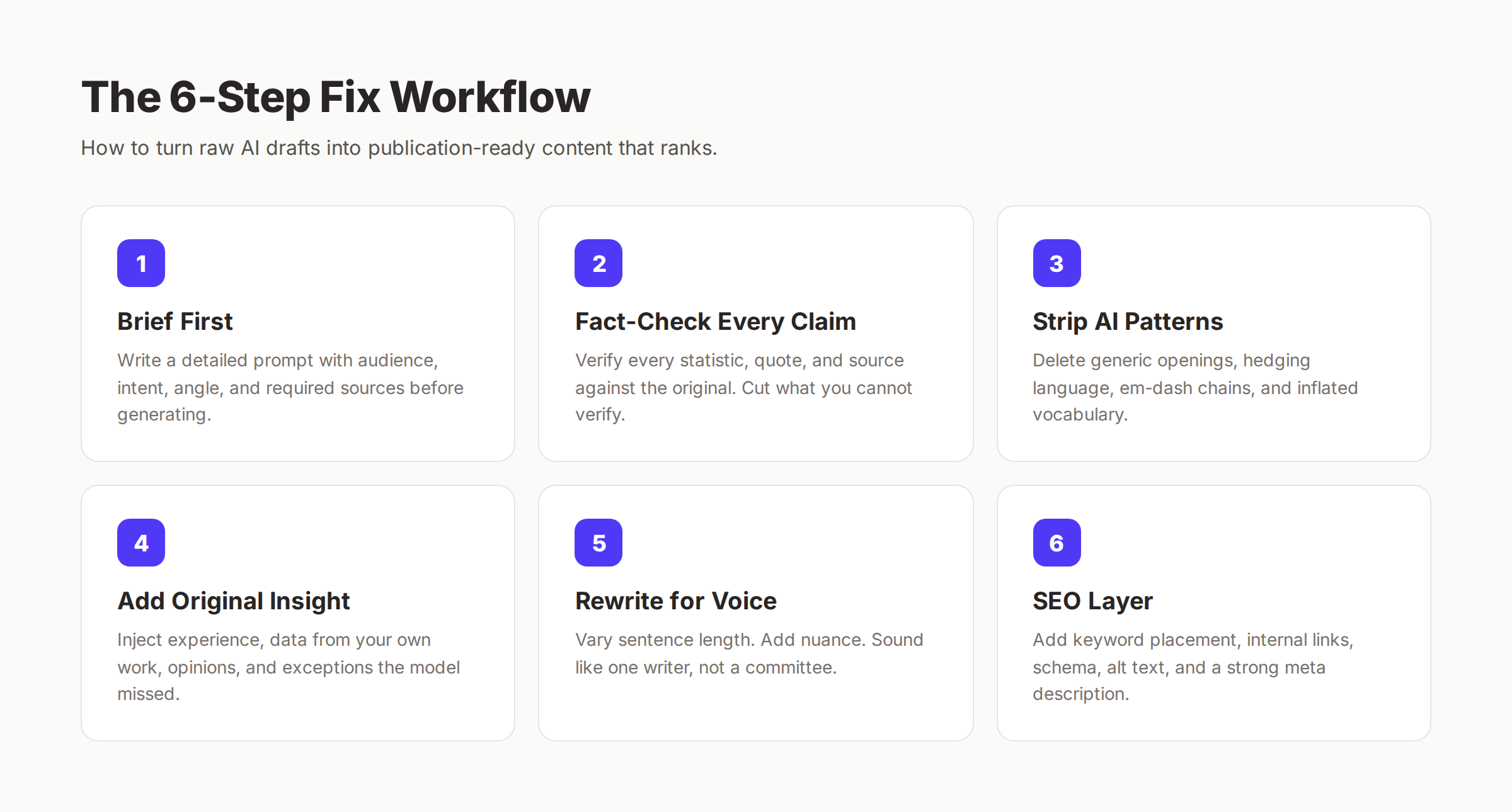 The 6-step workflow for fixing AI writing mistakes