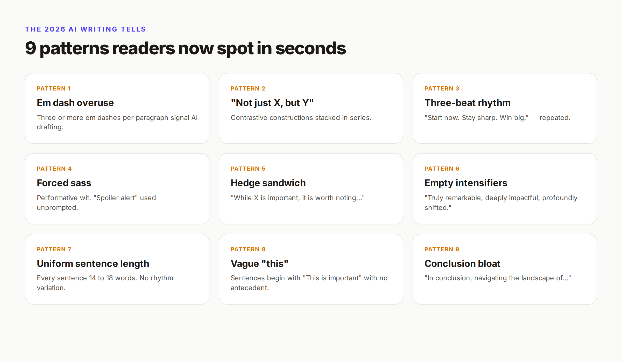 Nine AI writing tells readers spot in 2026 including em dash overuse, three-beat rhythm, and hedge sandwich patterns