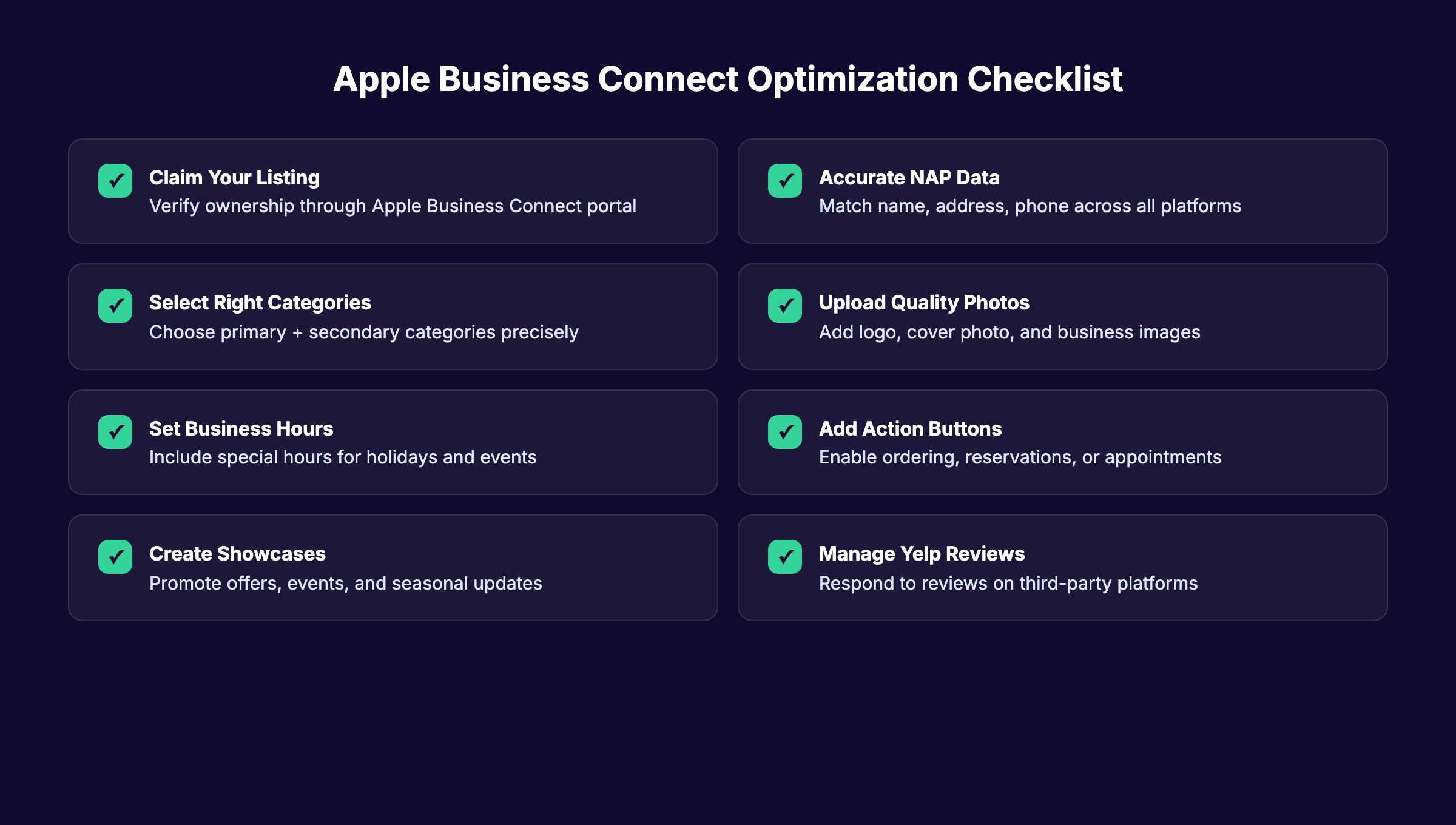 Apple Business Connect optimization checklist