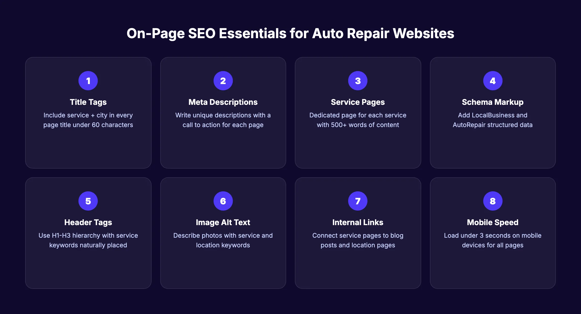 On-page SEO essentials for auto repair websites