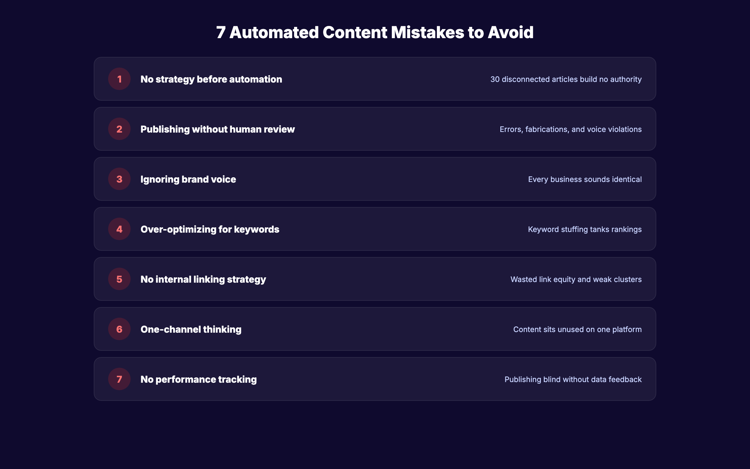 7 common automated content creation mistakes