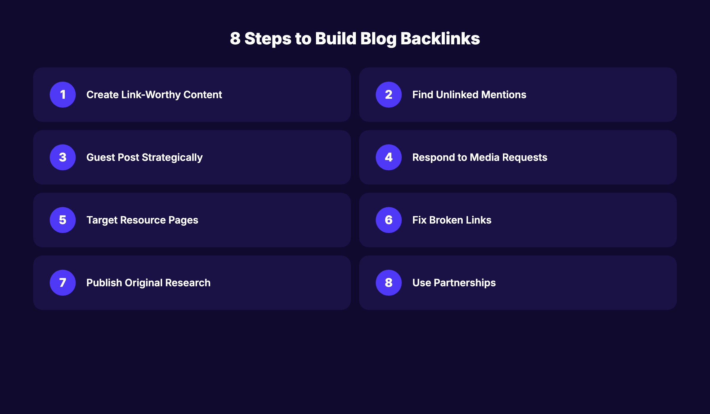 8 steps to build blog backlinks