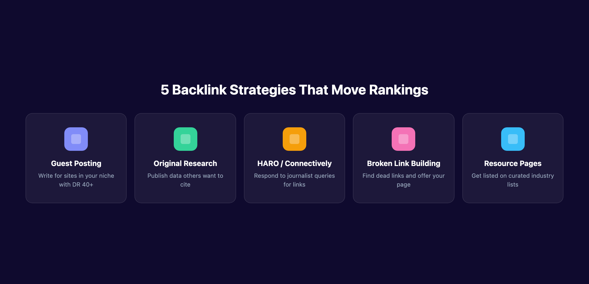 5 backlink strategies that improve Google rankings