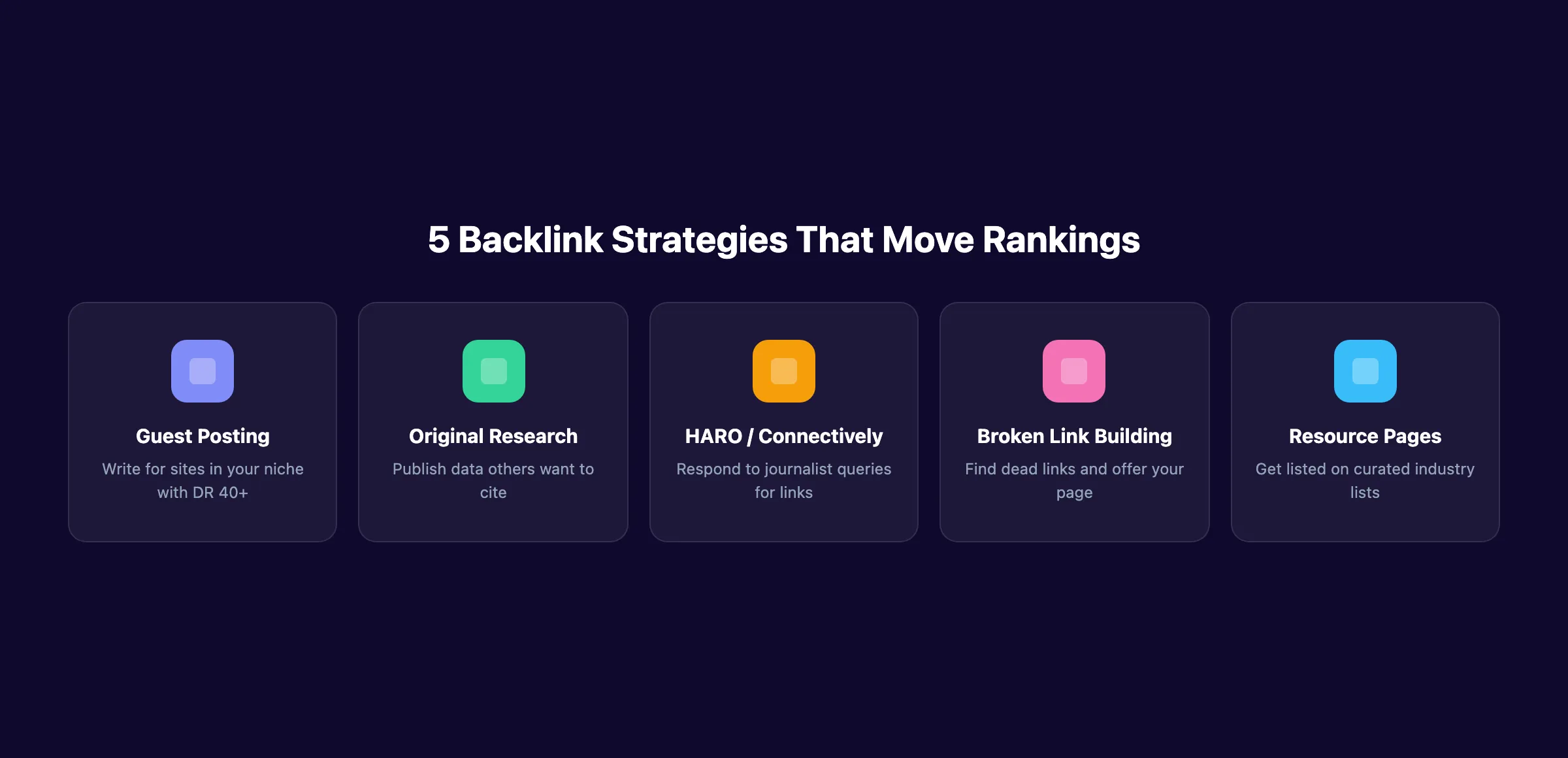 5 backlink strategies that improve Google rankings