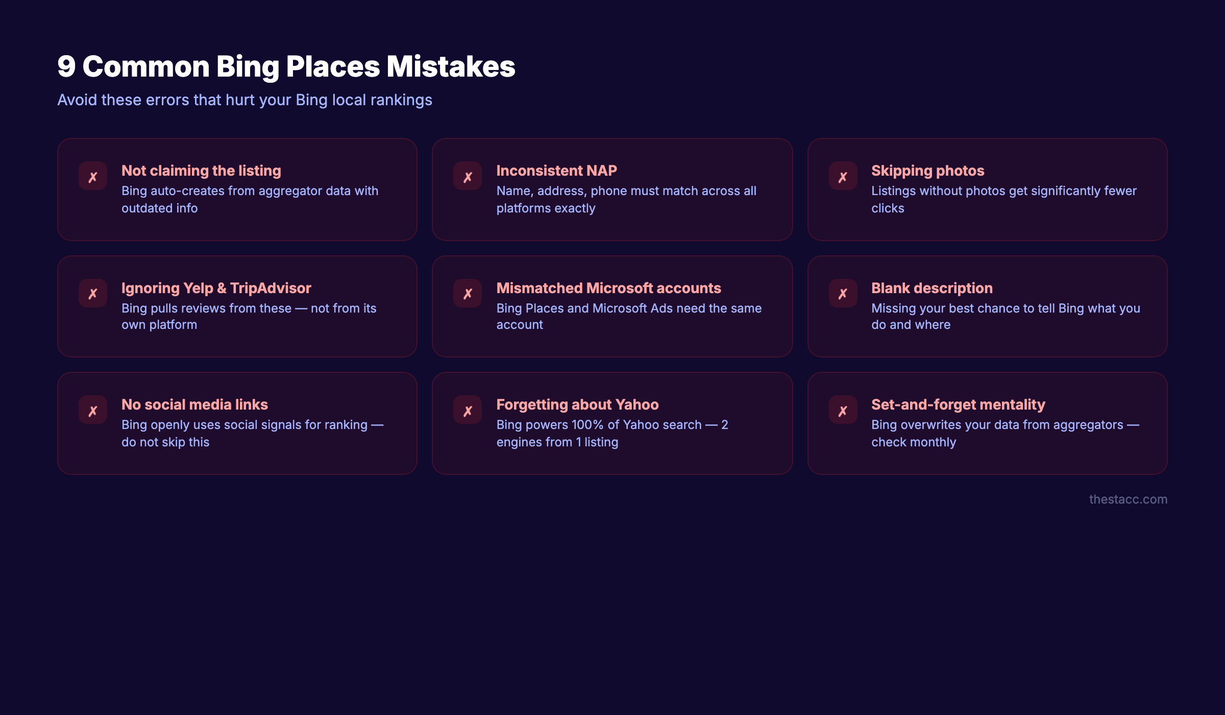 9 common Bing Places mistakes that hurt local rankings