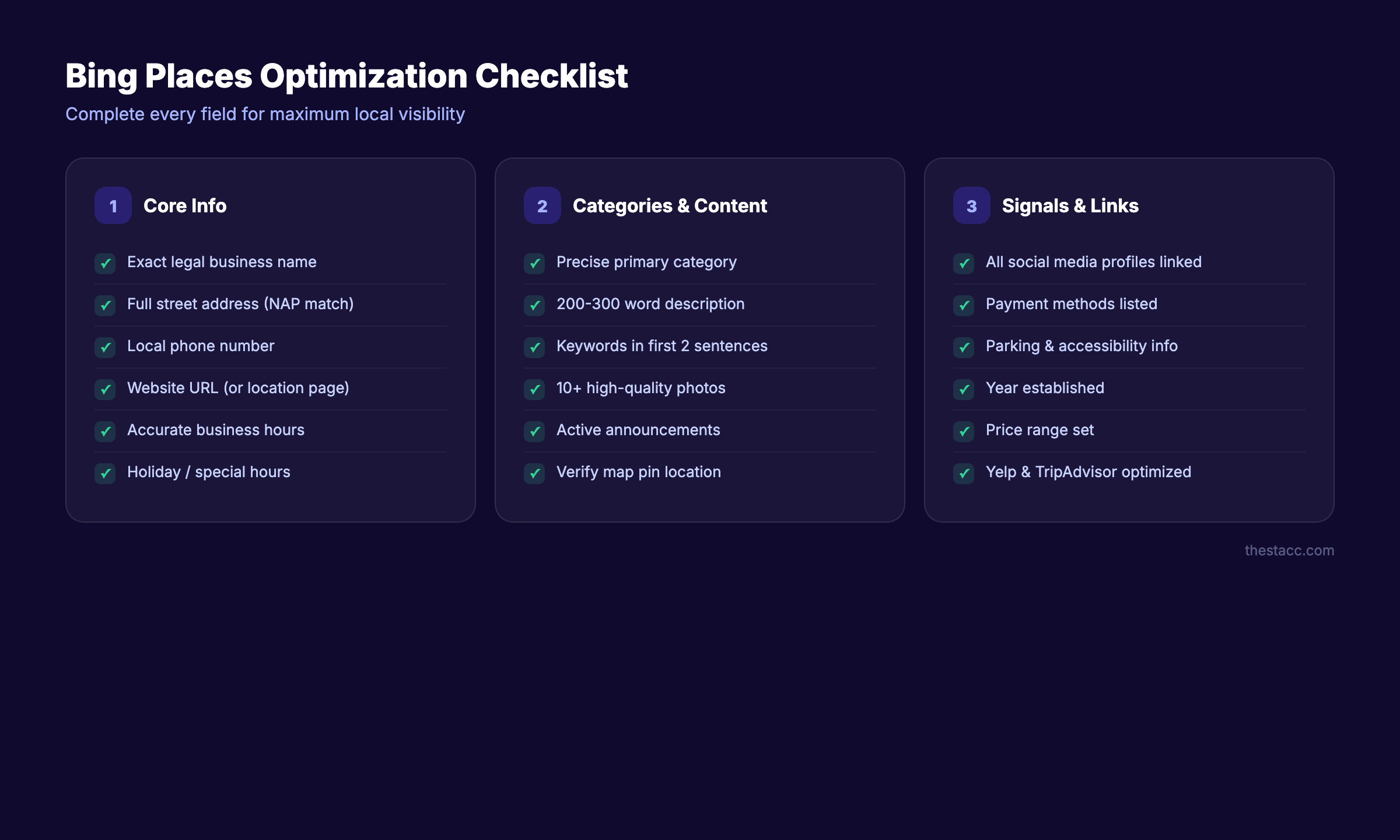 Bing Places optimization checklist for local businesses