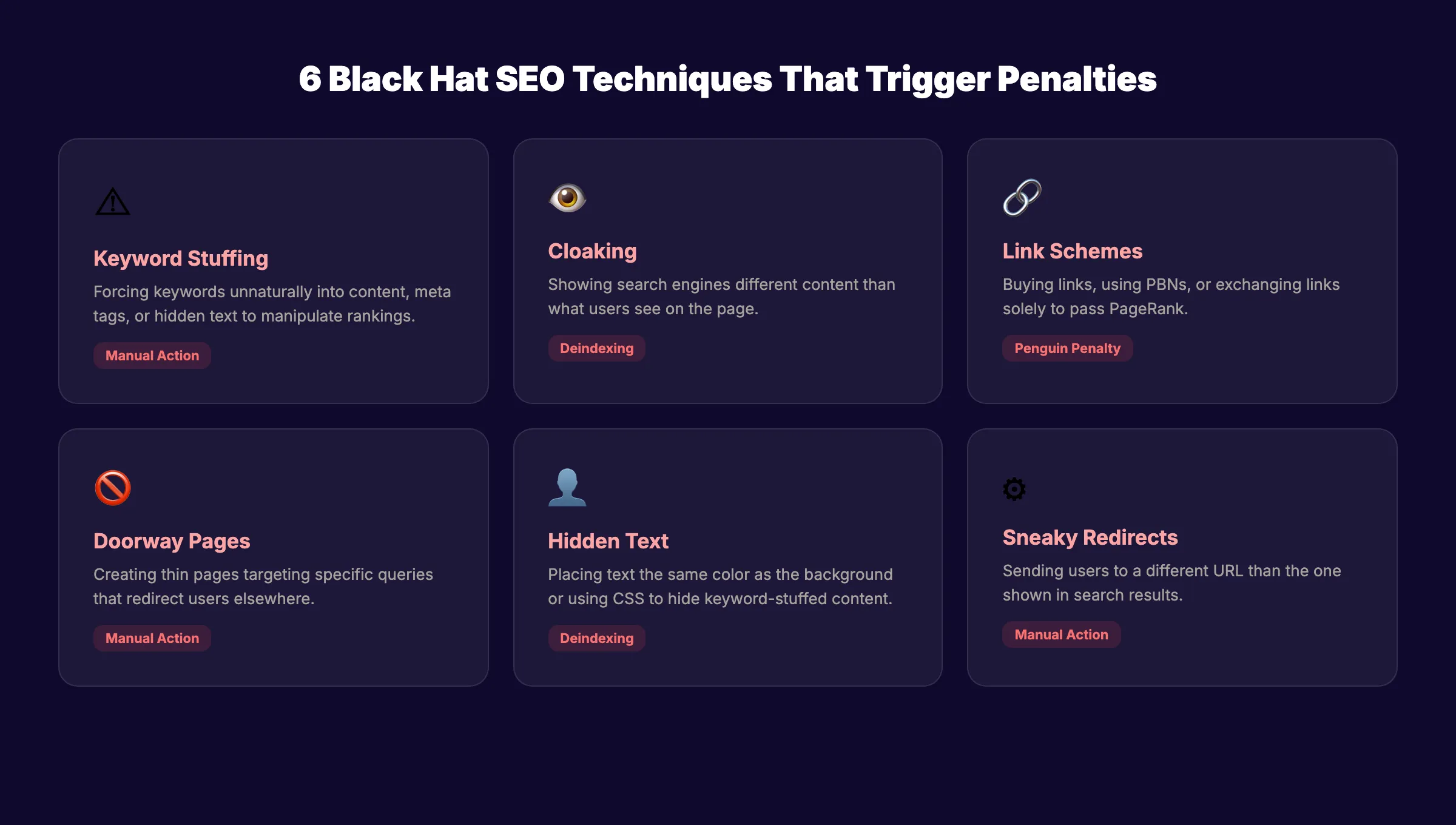 6 black hat SEO techniques that trigger Google penalties
