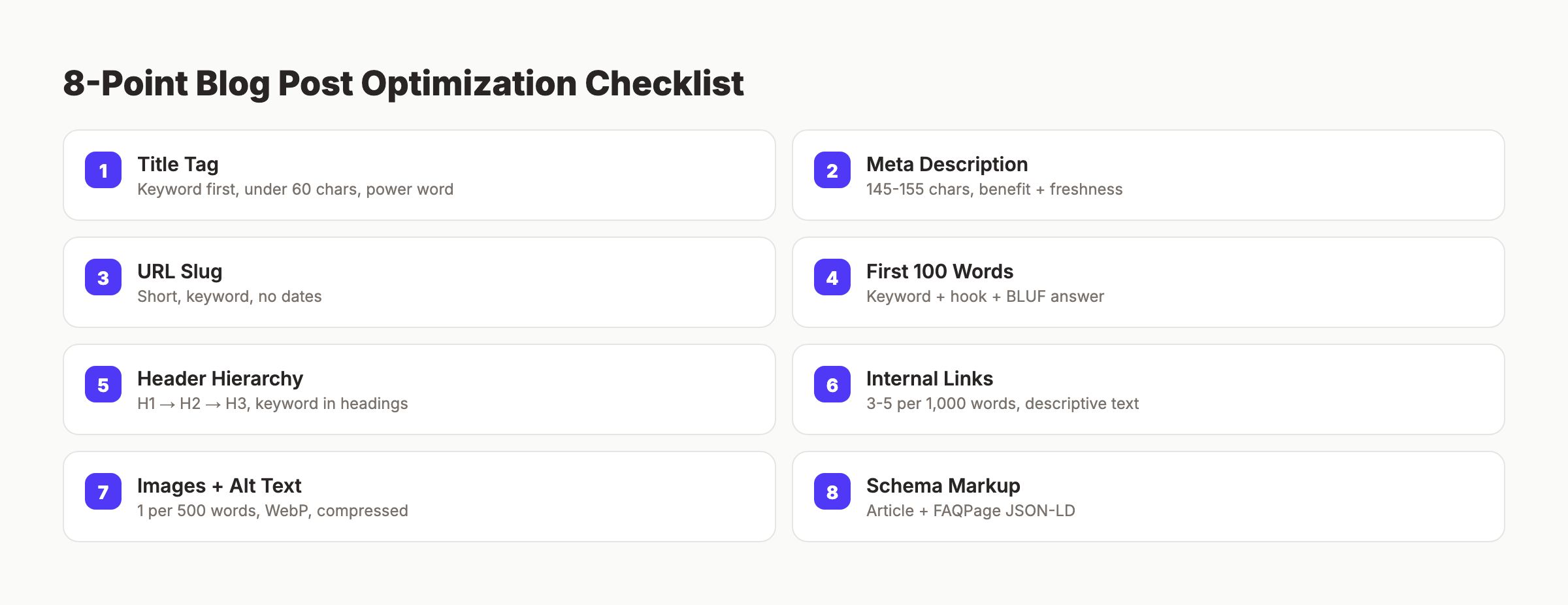 8-point blog post optimization checklist for SEO