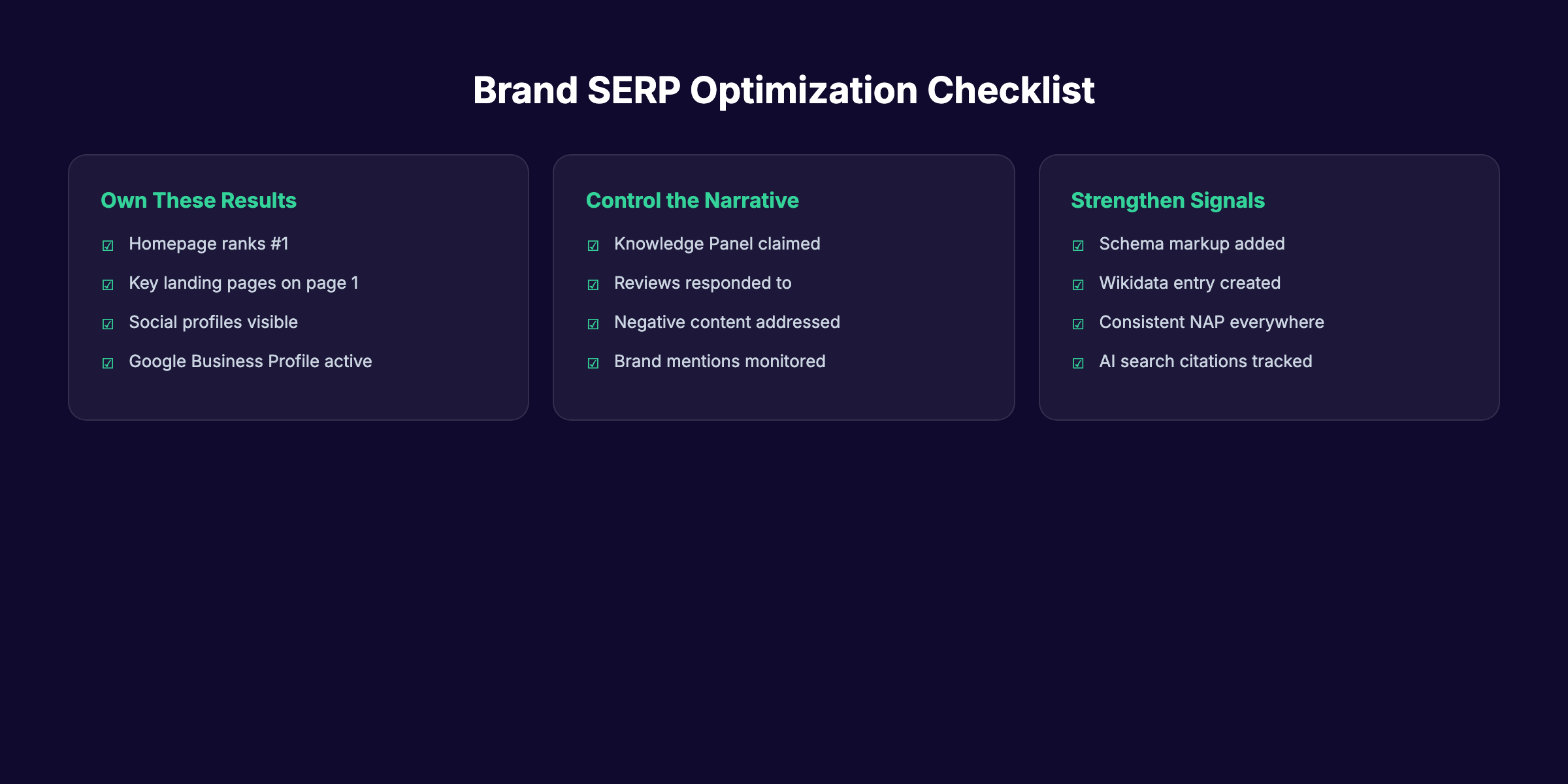 Brand SERP optimization checklist for controlling search results