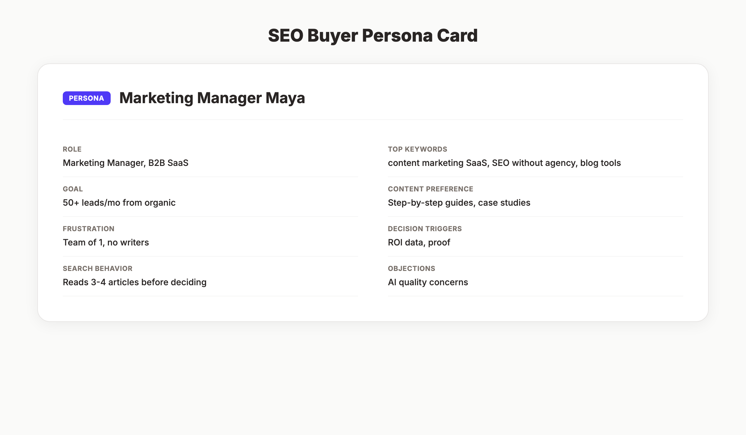 SEO buyer persona card template with example fields