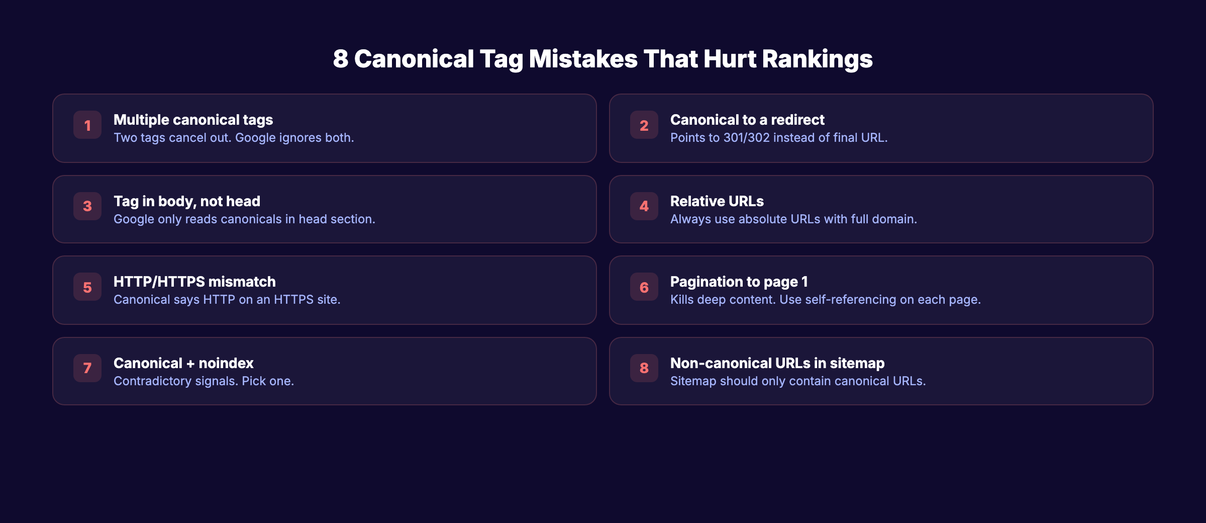 8 canonical tag mistakes that hurt SEO rankings