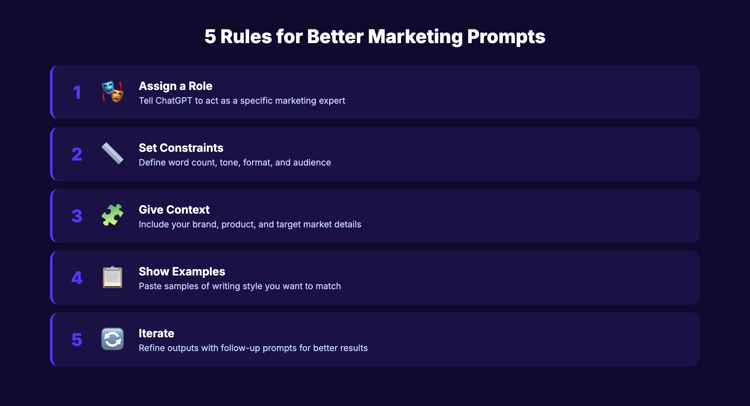 5 rules for writing better marketing prompts