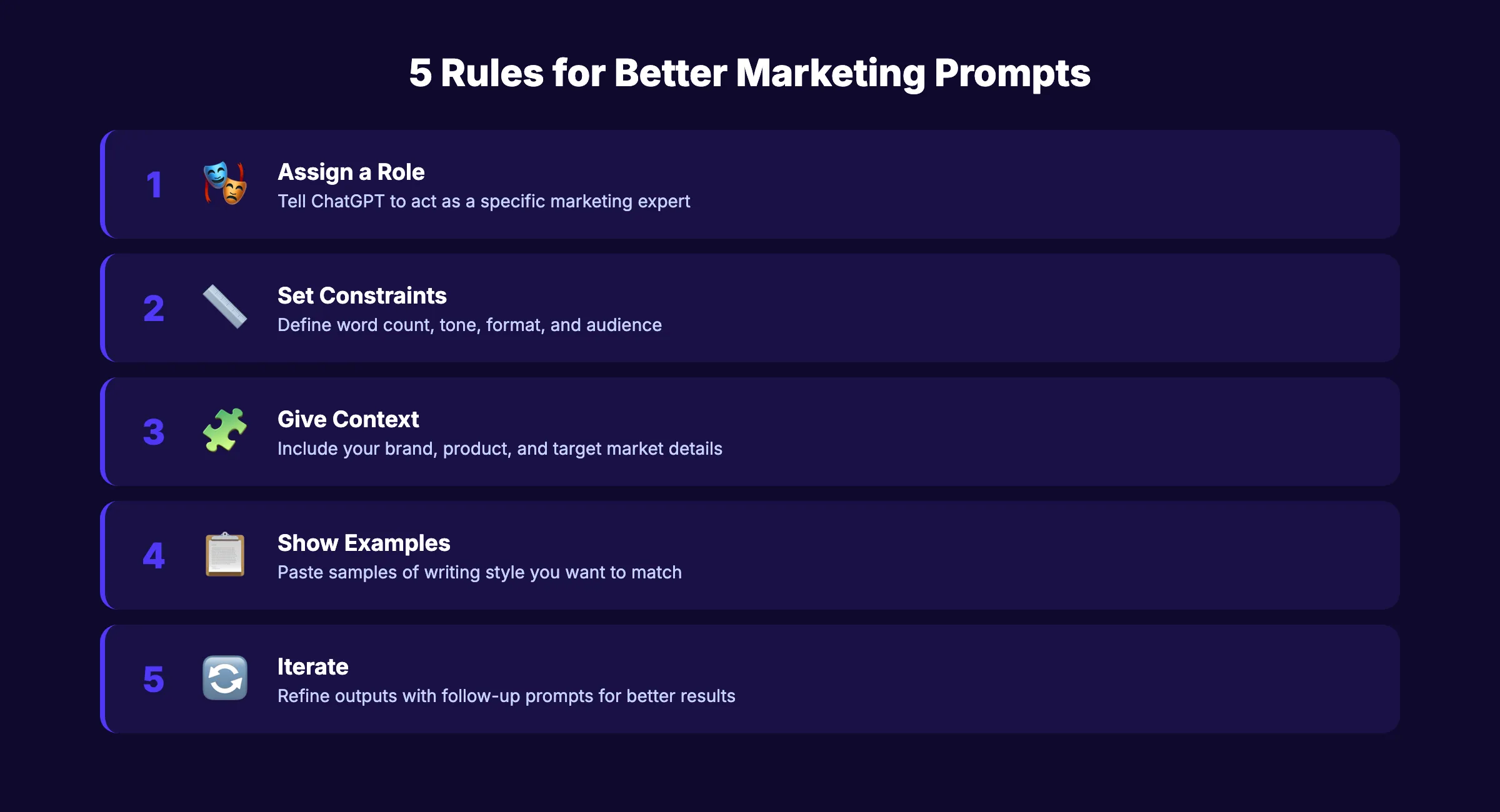 5 rules for writing better marketing prompts