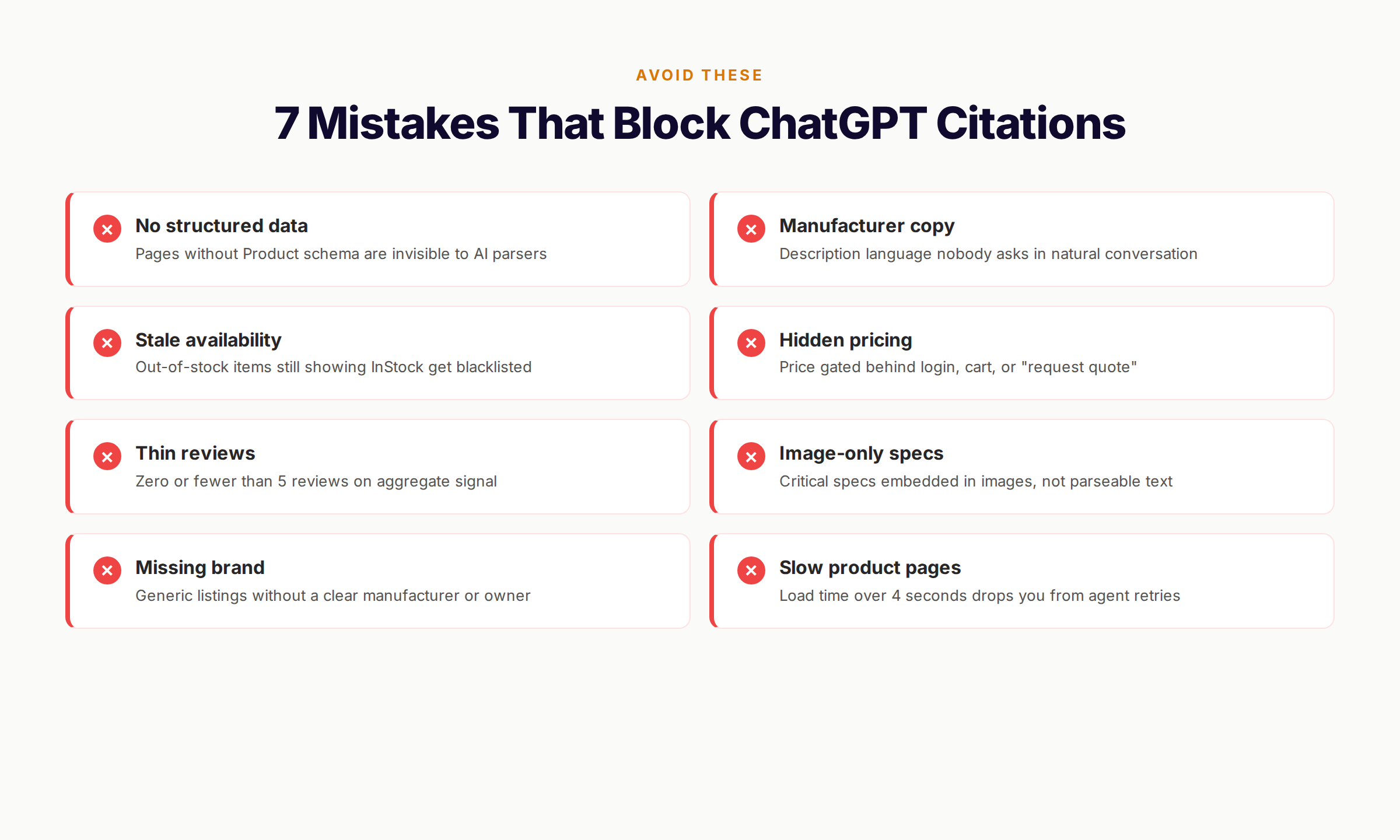 7 common mistakes that block ChatGPT Shopping citations including missing schema and manufacturer copy