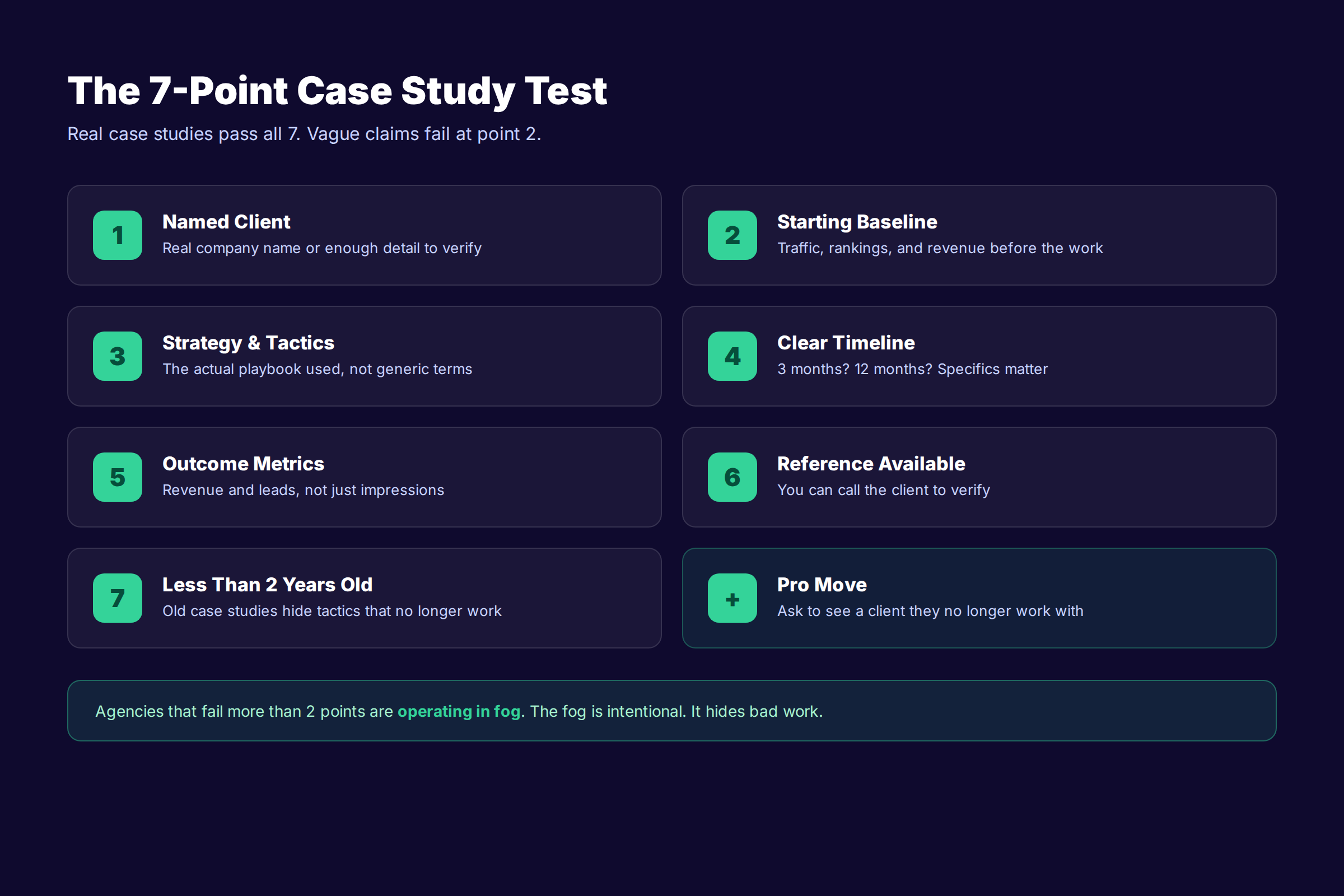 SEO agency case study checklist showing 7 verification points