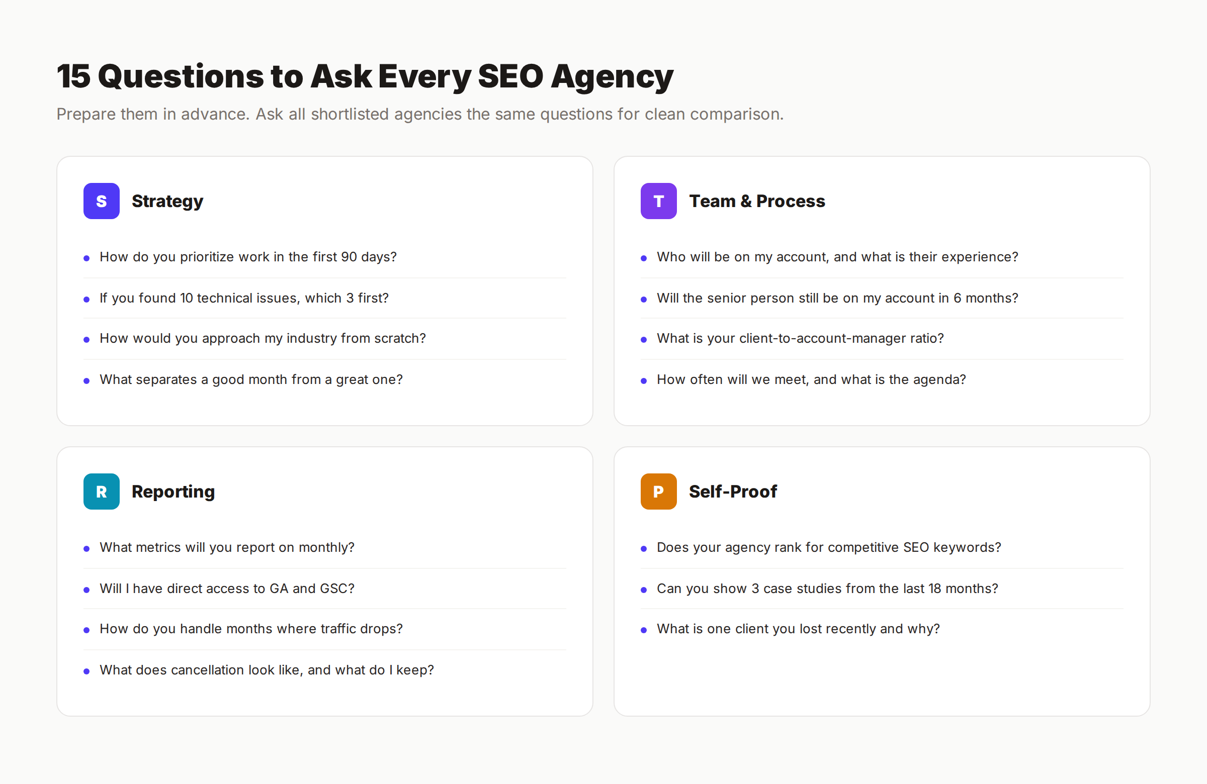 SEO agency interview question checklist for vetting calls