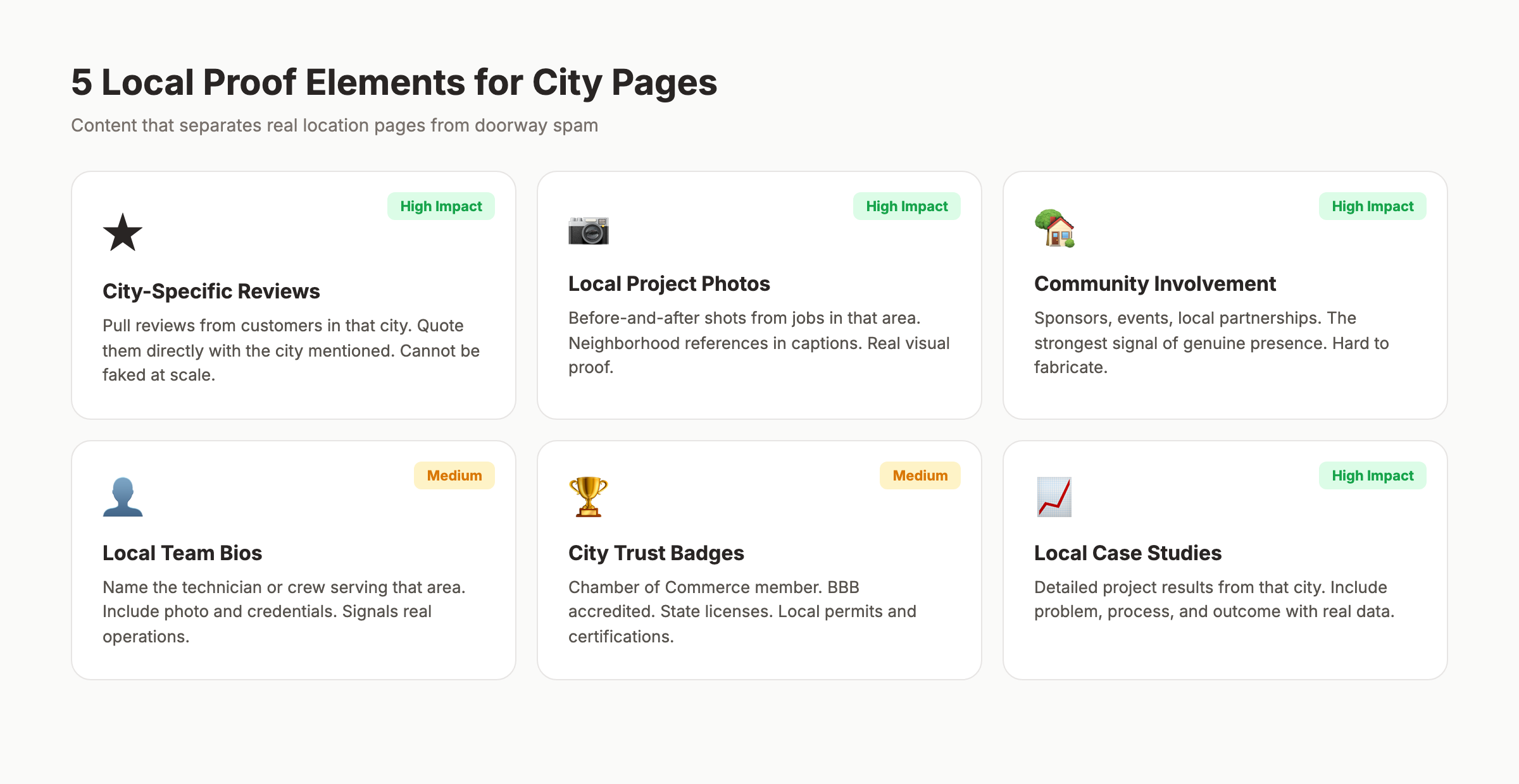 5 local proof elements for city service landing pages SEO