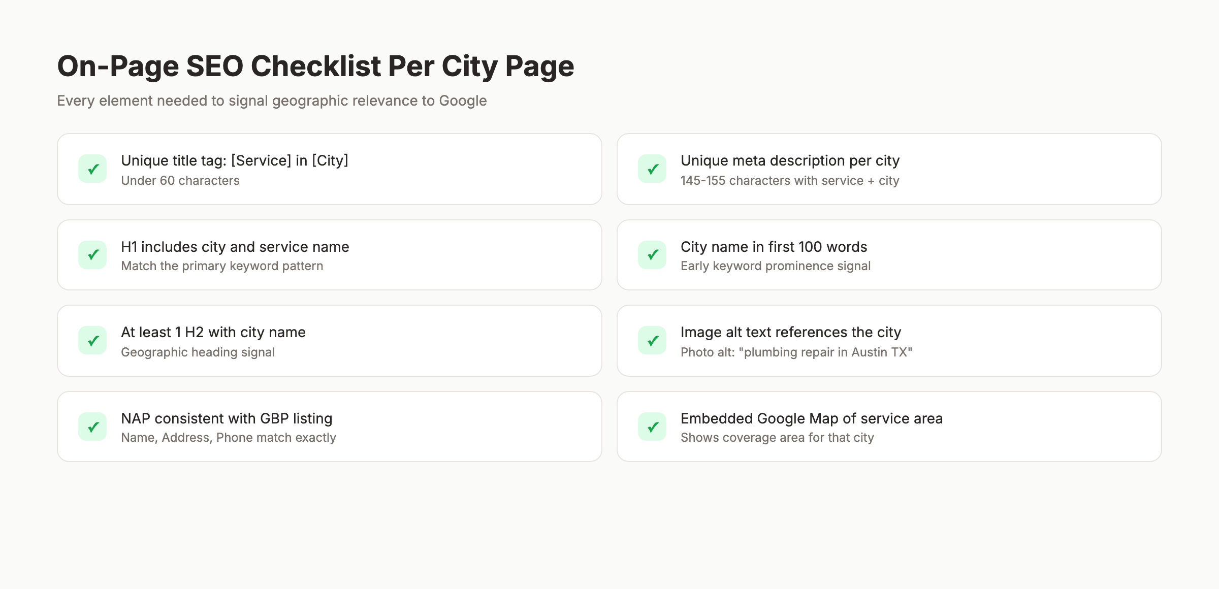 On-page SEO checklist for city service landing pages